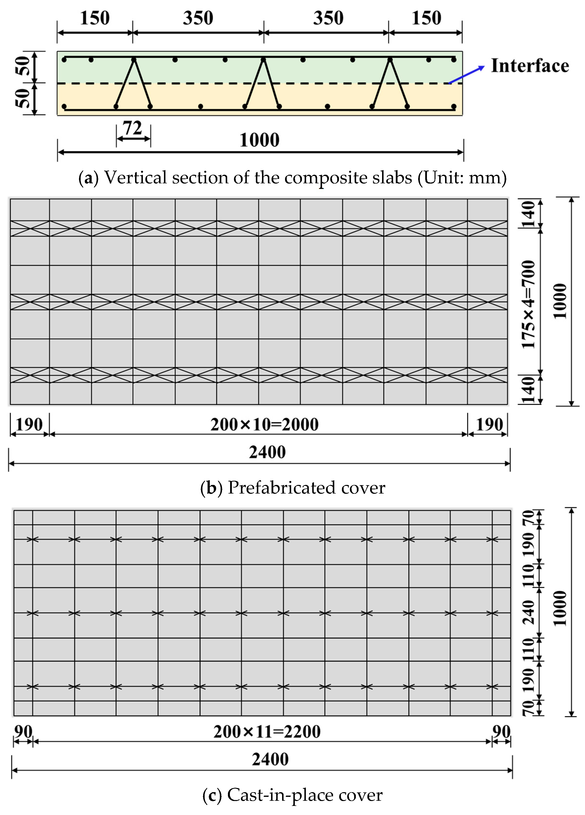 Processes 13 01621 g002