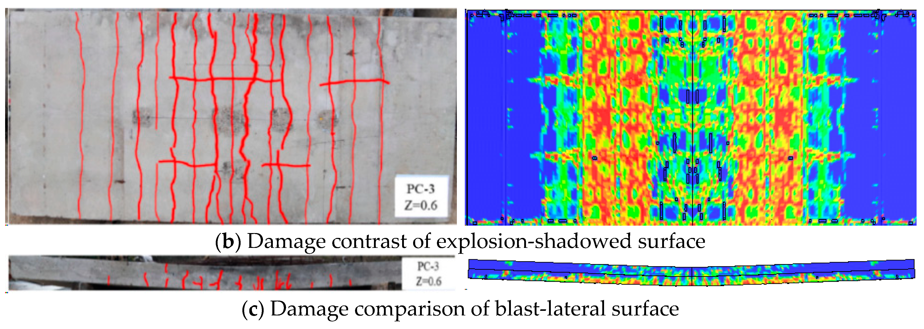 Processes 13 01621 g005b