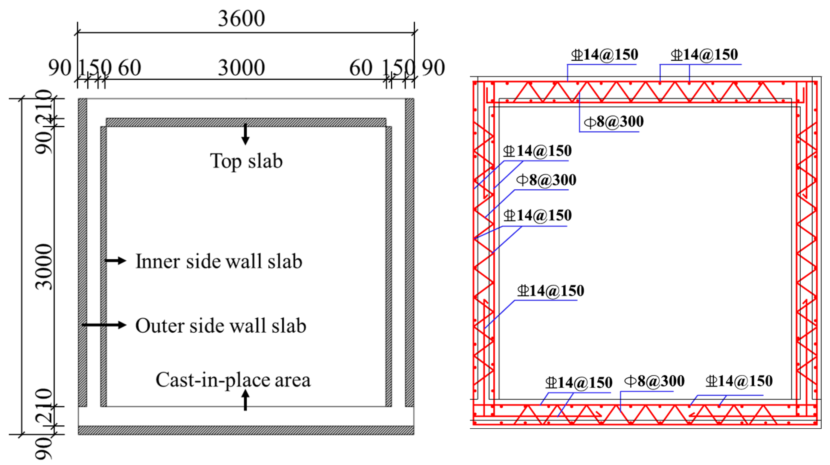 Processes 13 01621 g008