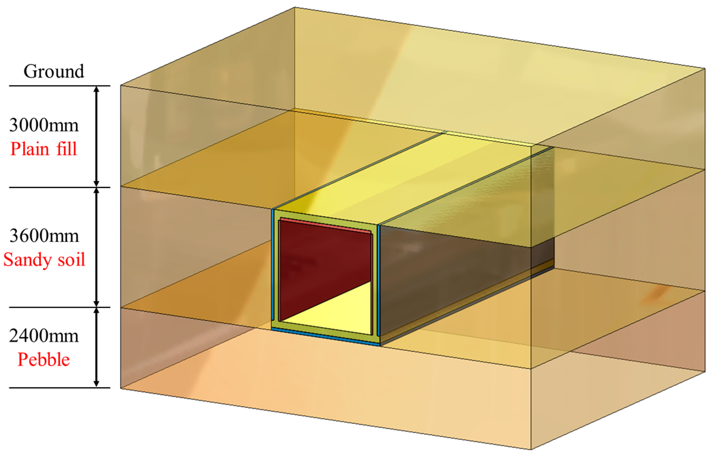 Processes 13 01621 g009