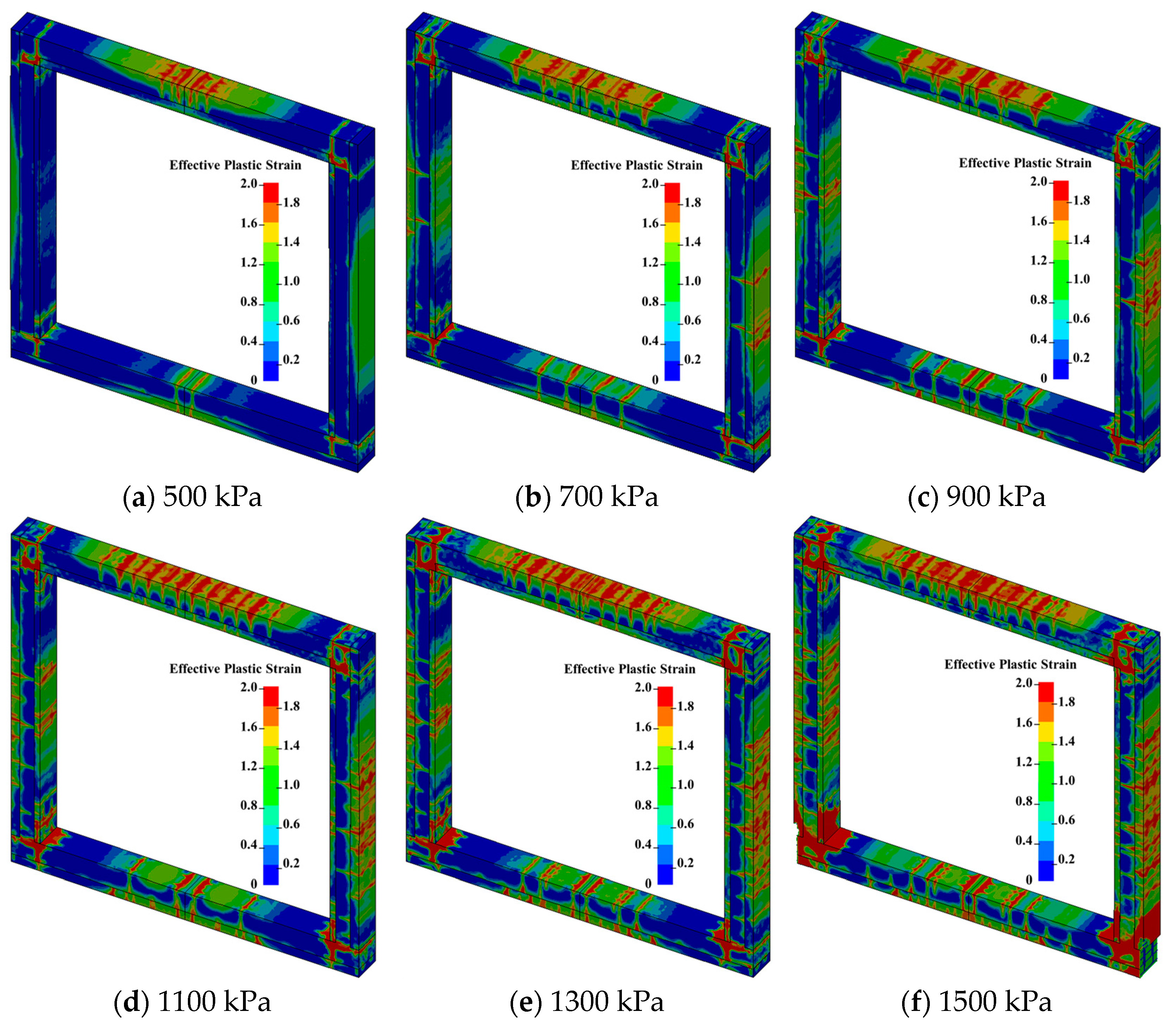 Processes 13 01621 g018