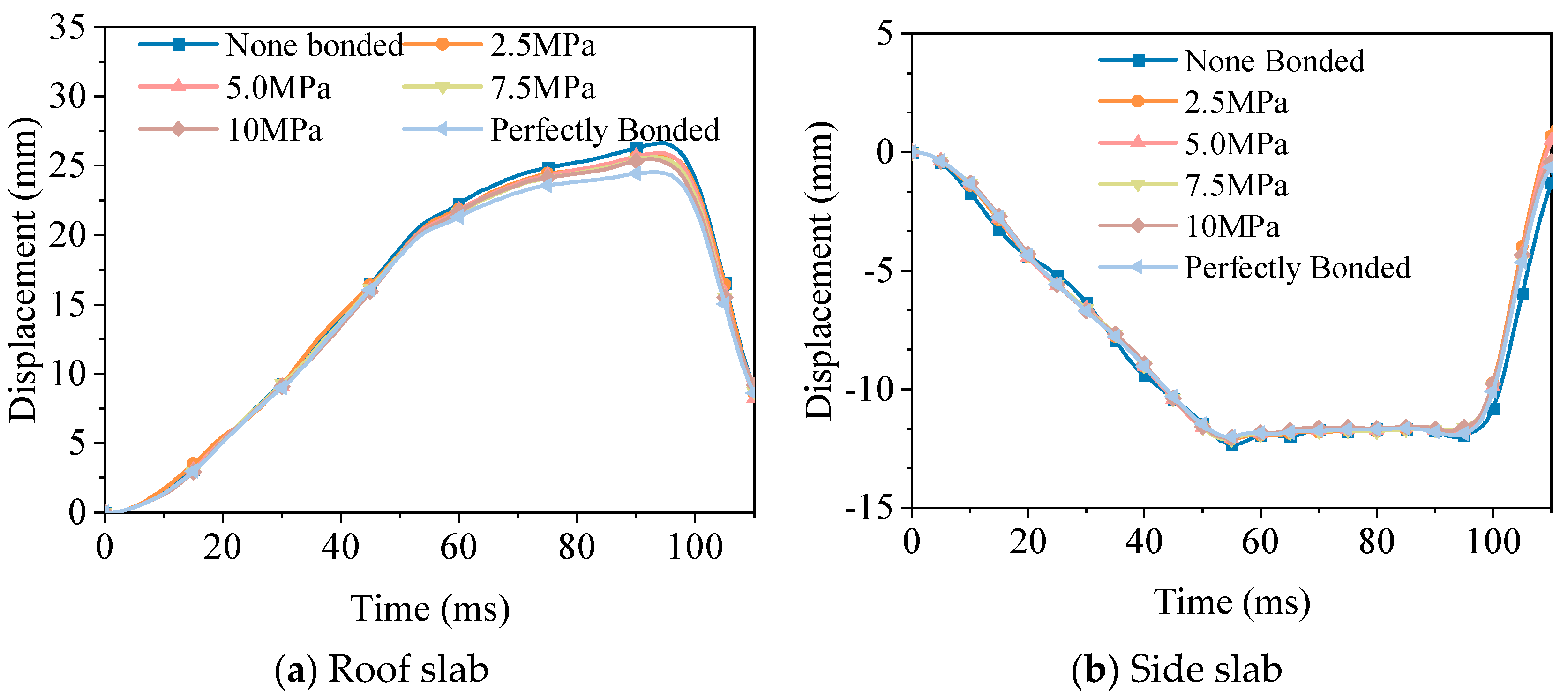 Processes 13 01621 g019