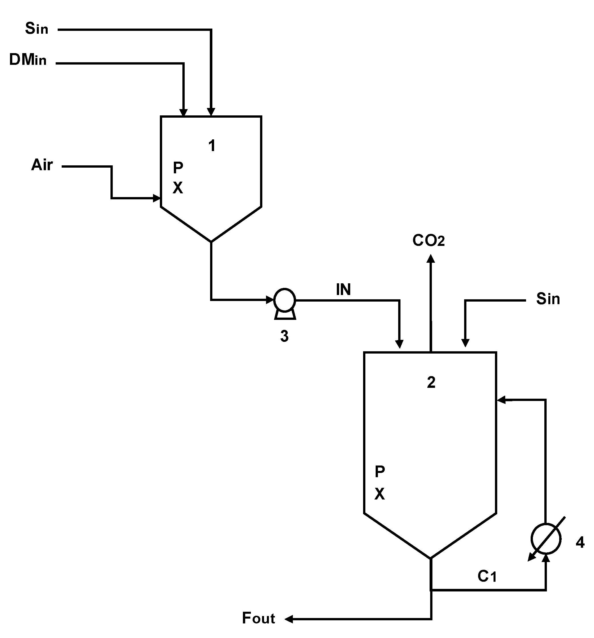 Processes 13 01623 g001