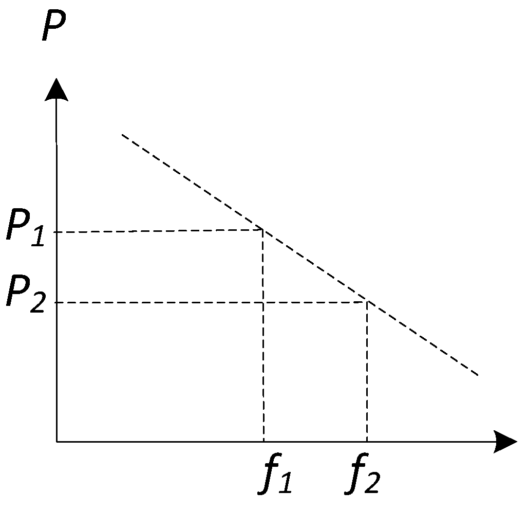 Processes 13 01626 g001