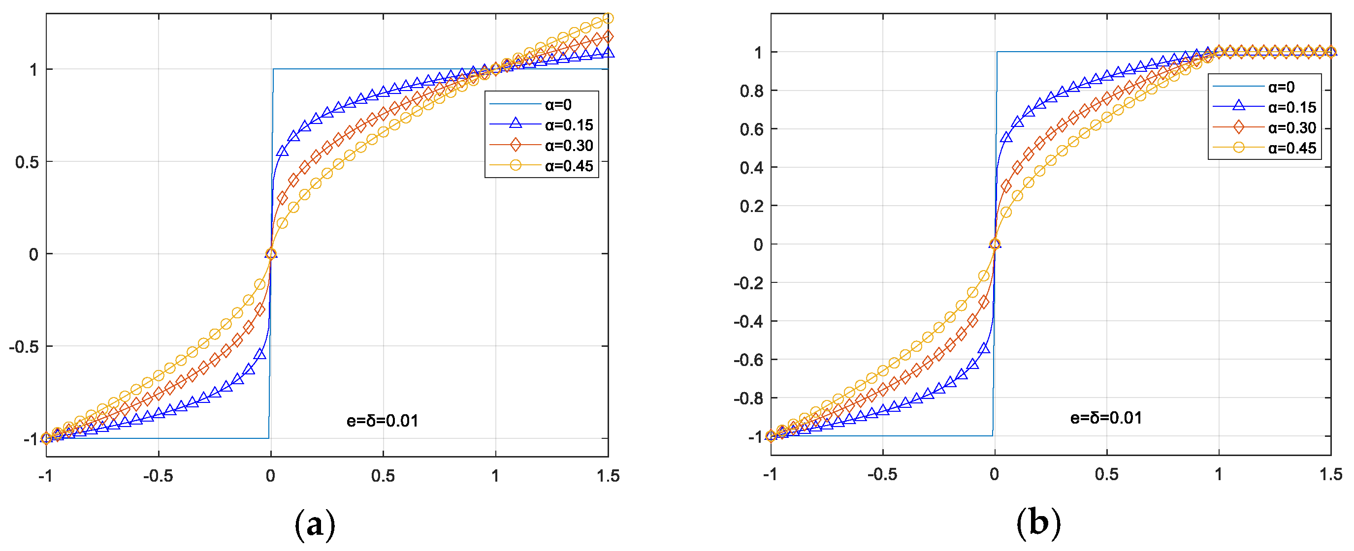 Processes 13 01626 g009