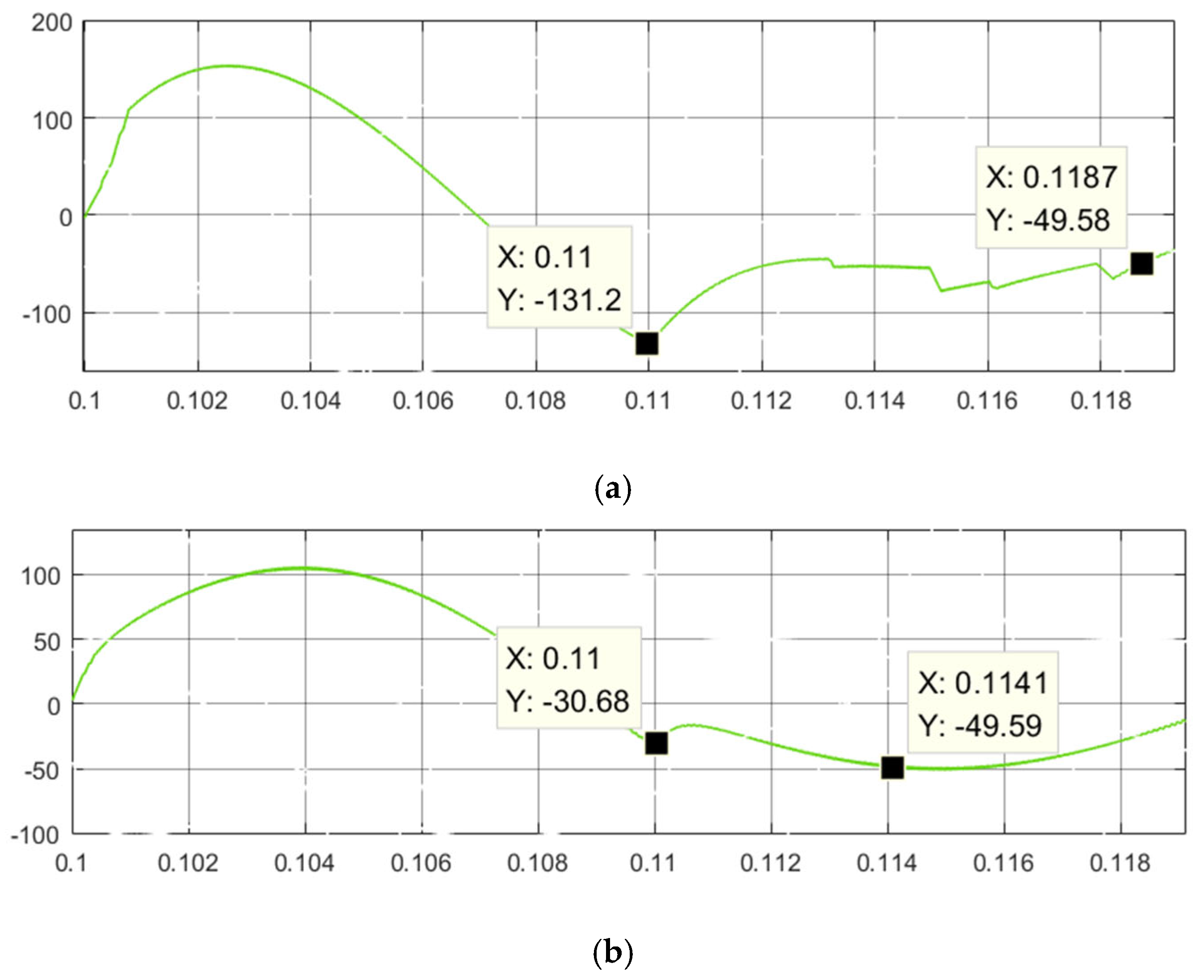 Processes 13 01626 g013