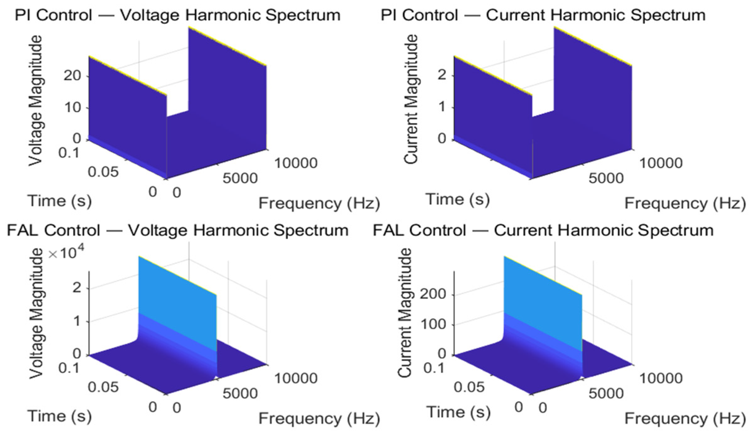 Processes 13 01626 g016