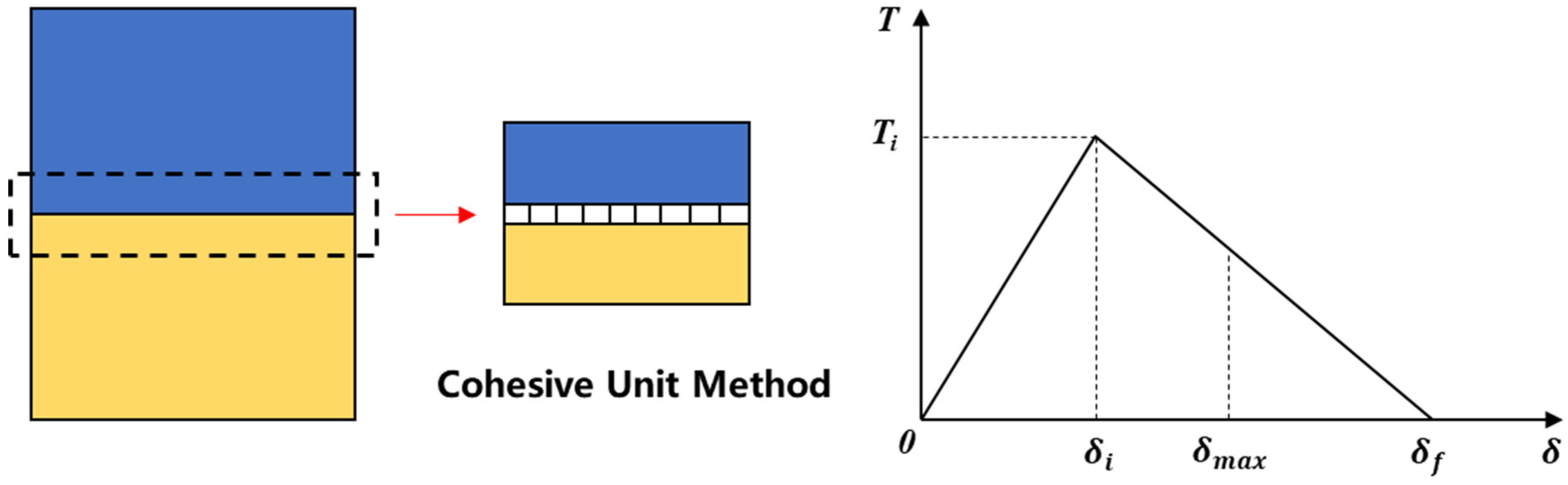 Processes 13 01631 g005