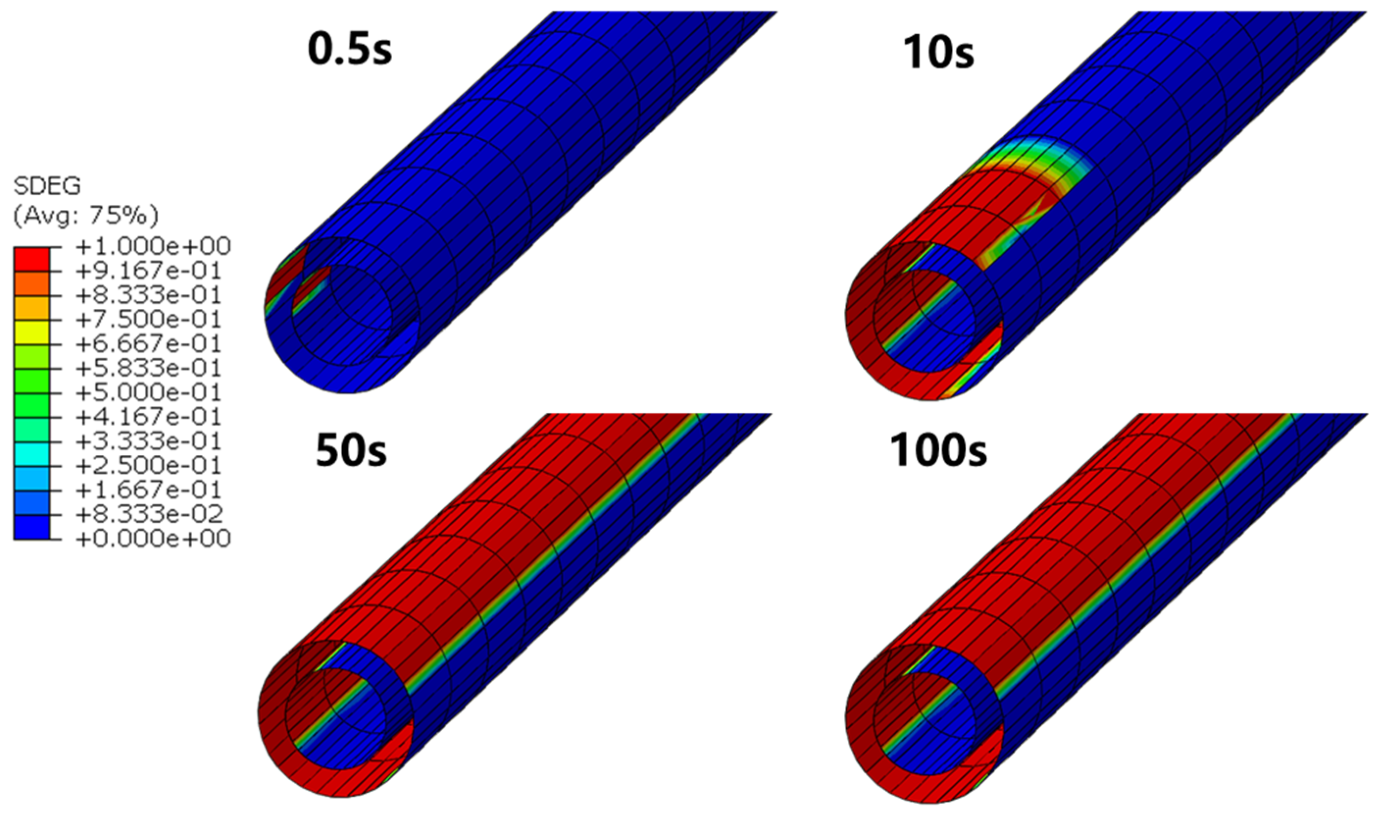 Processes 13 01631 g010