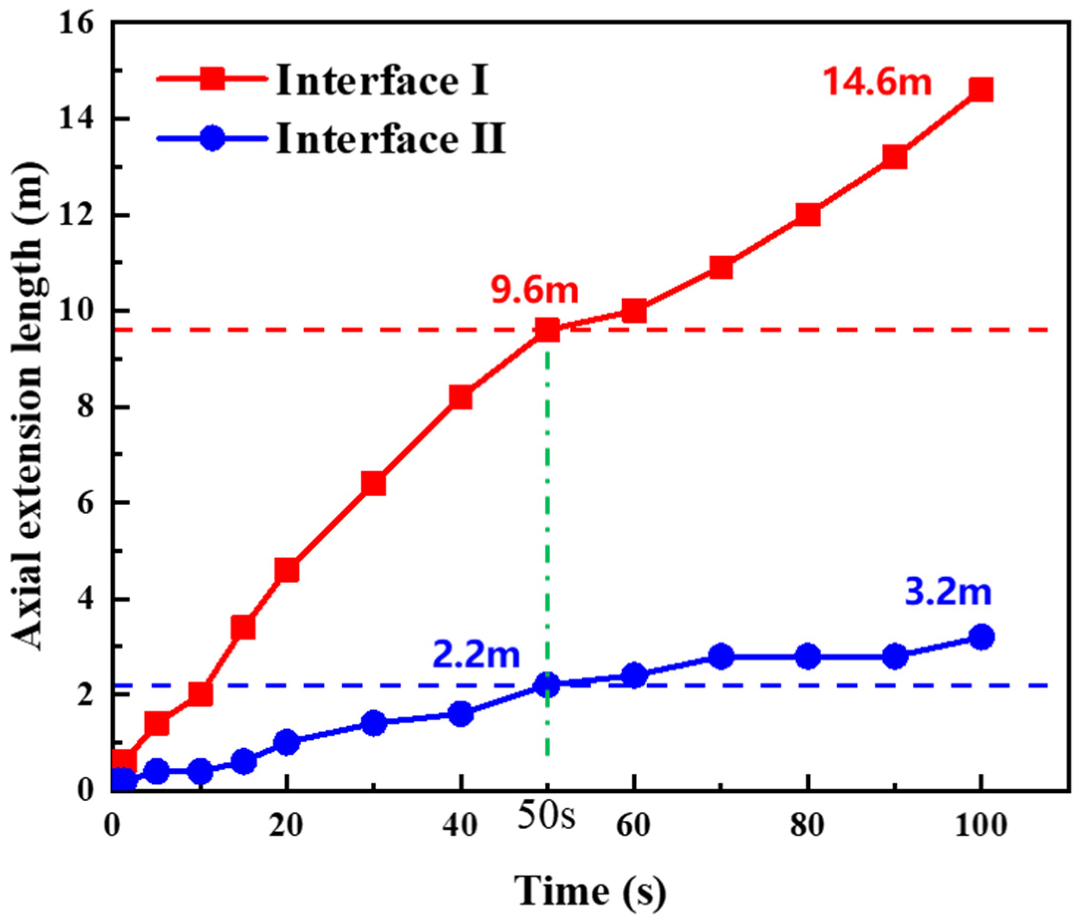 Processes 13 01631 g011