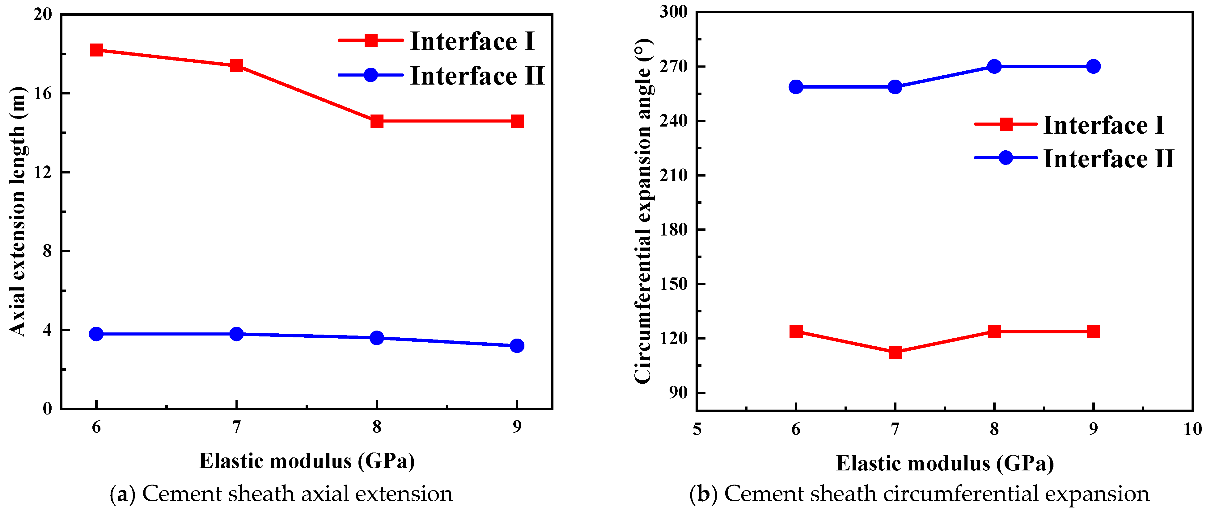 Processes 13 01631 g013