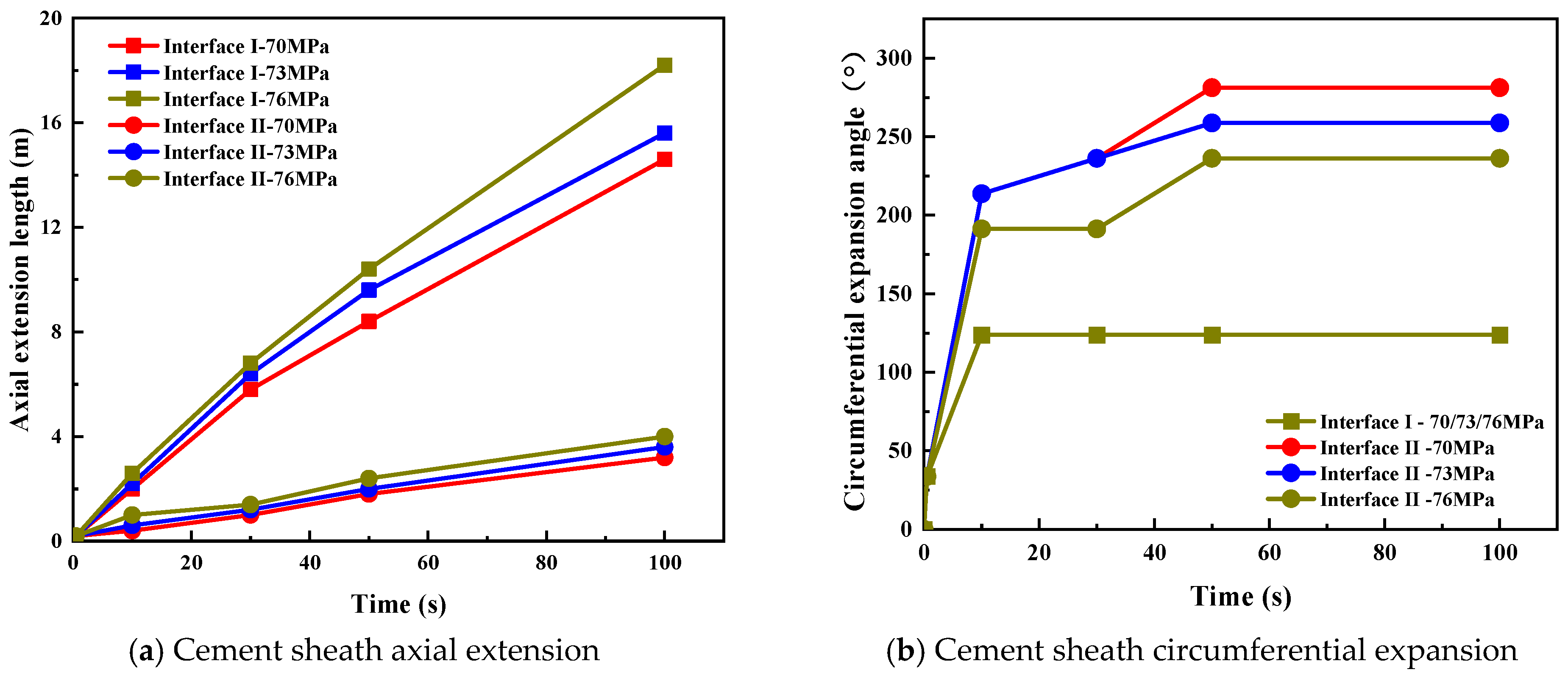 Processes 13 01631 g016