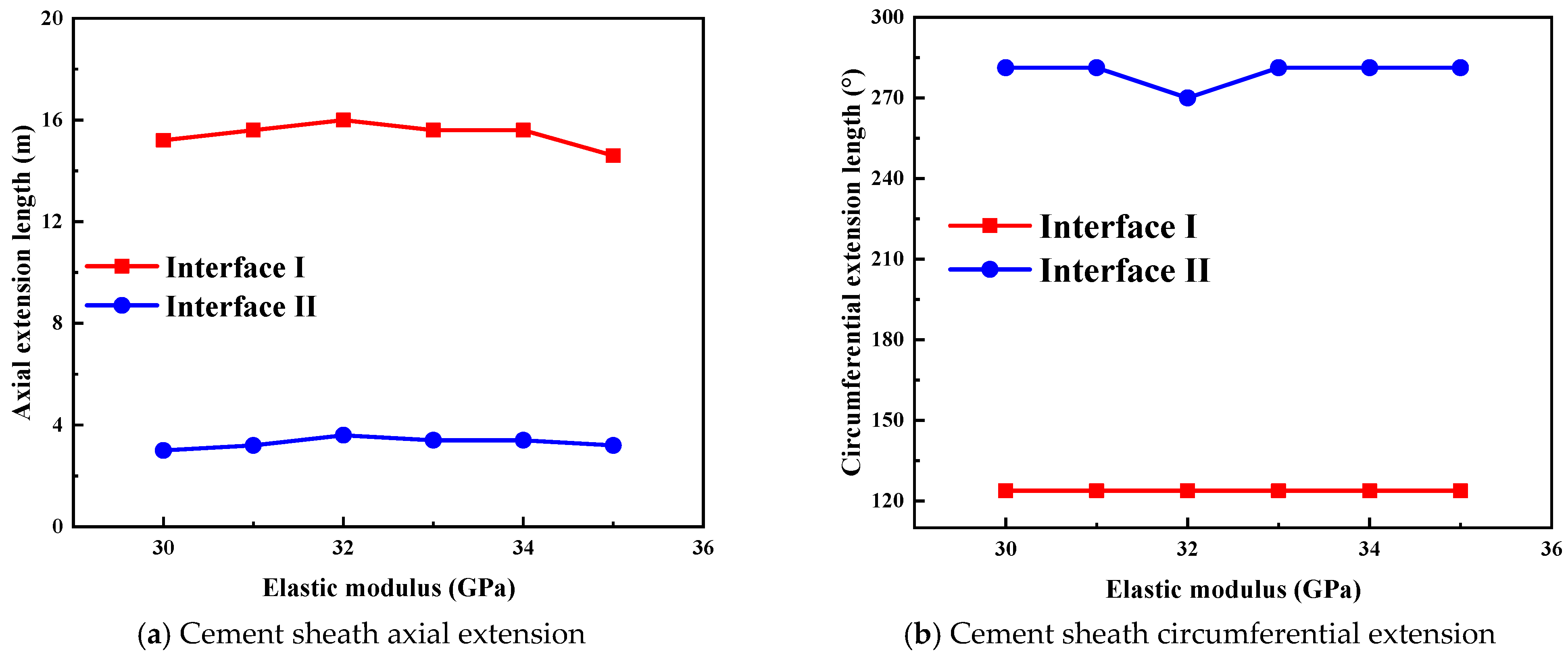 Processes 13 01631 g017