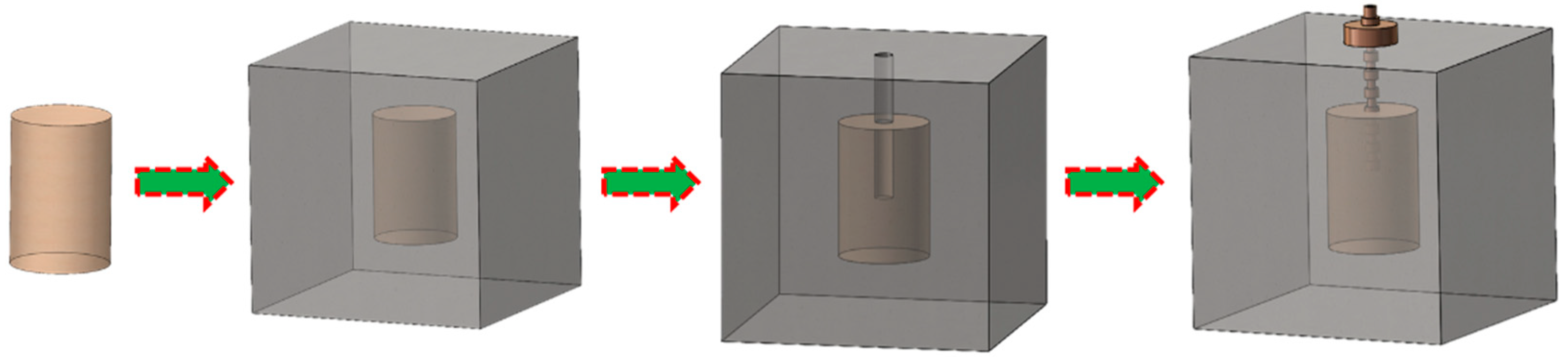 Processes 13 01634 g001