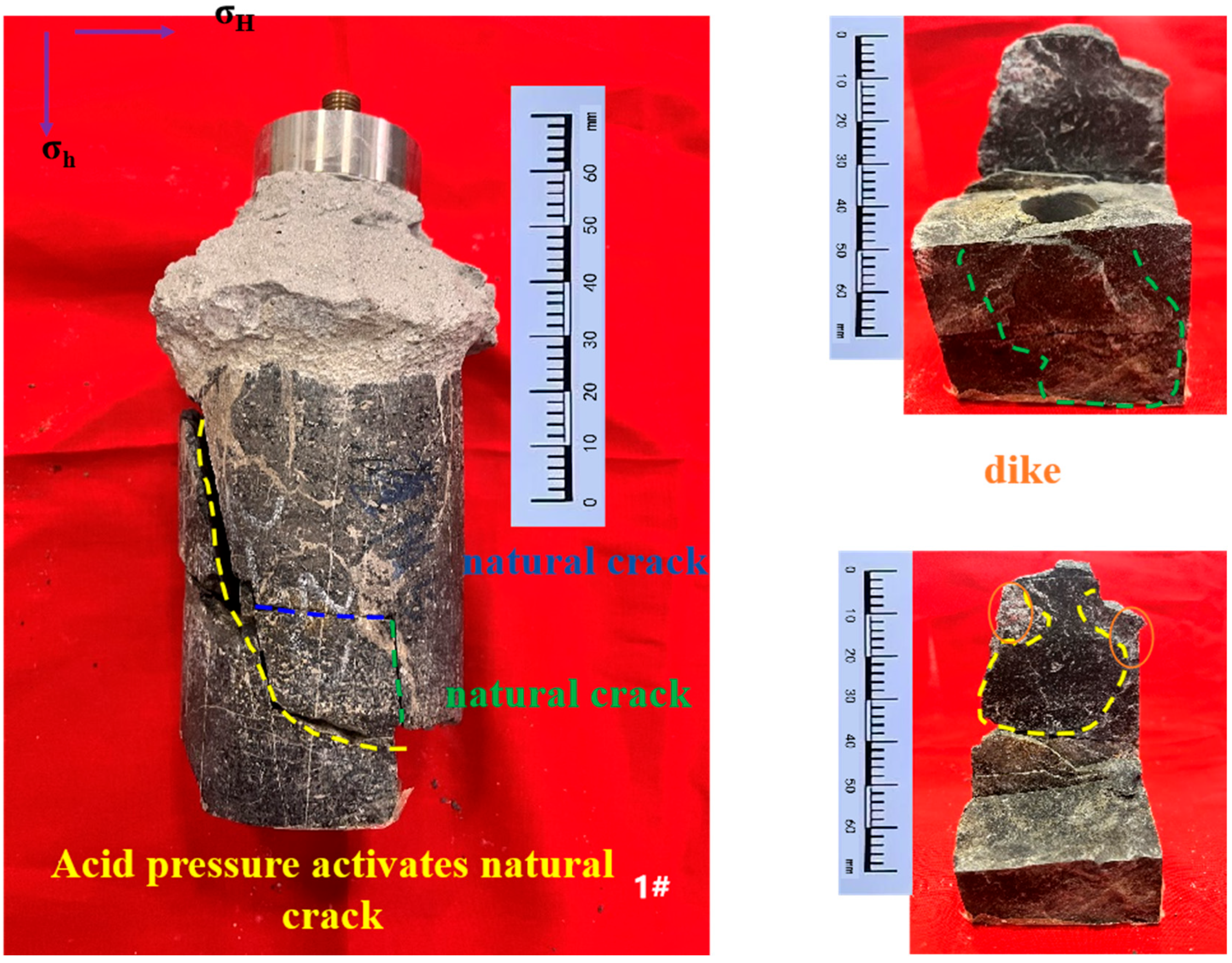 Processes 13 01634 g011