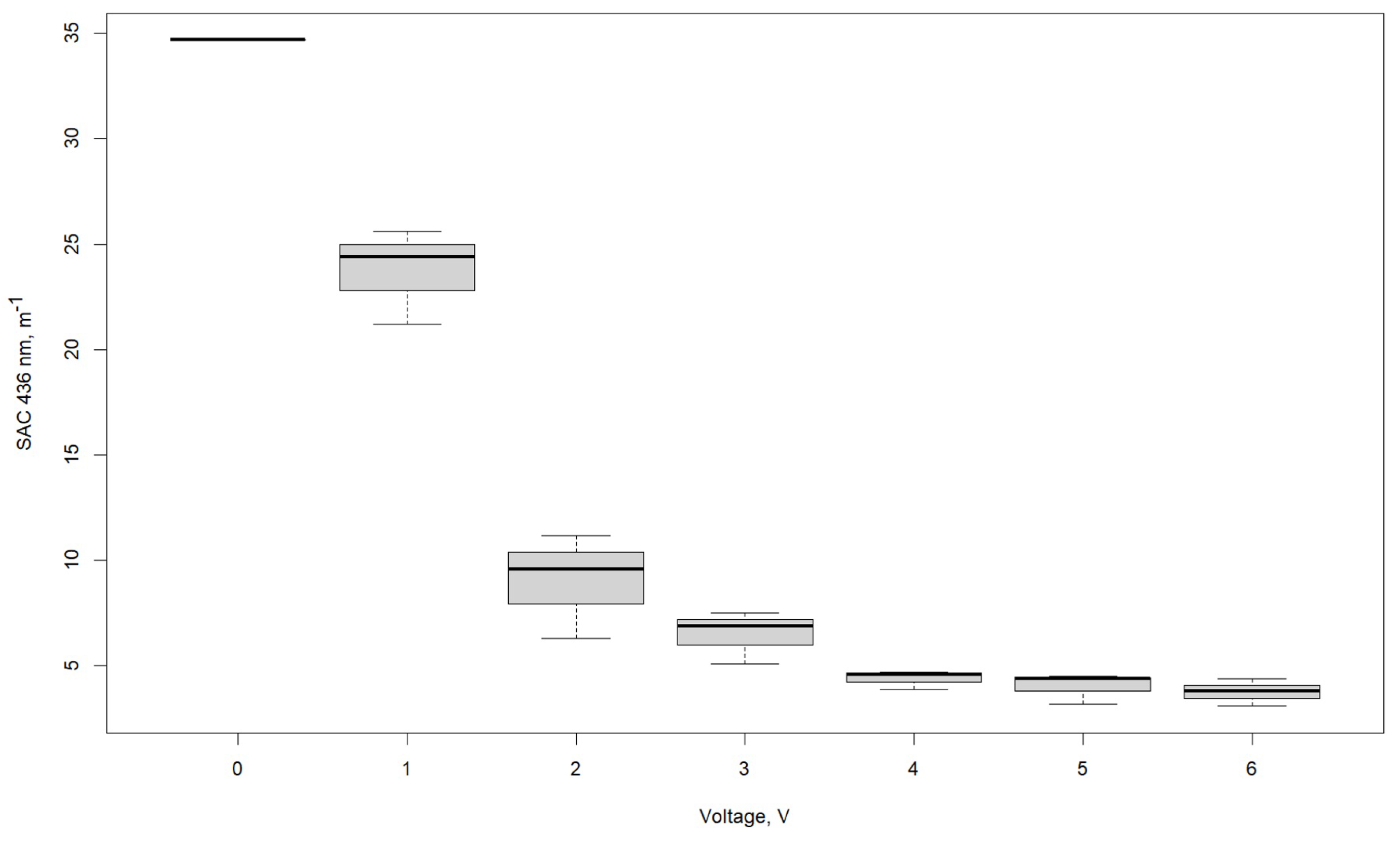 Processes 13 01637 g008 Processes 13 01637 g008