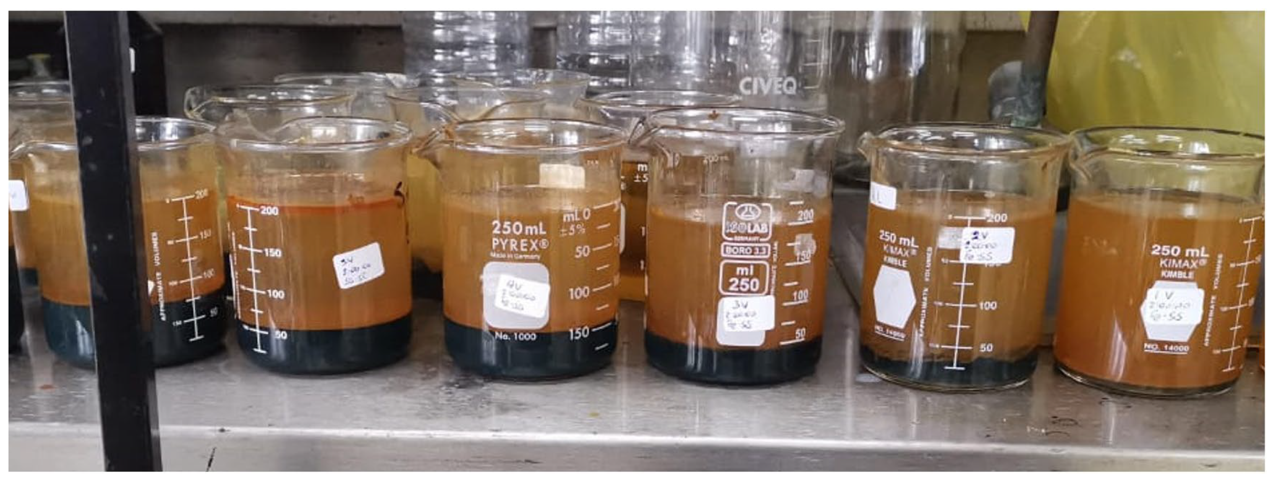 Processes 13 01637 g021 Processes 13 01637 g021