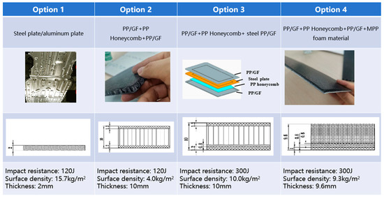 s　ジュン42個 Z Supply Josie Cozy Cardigan Sweater - Women's Sweaters in