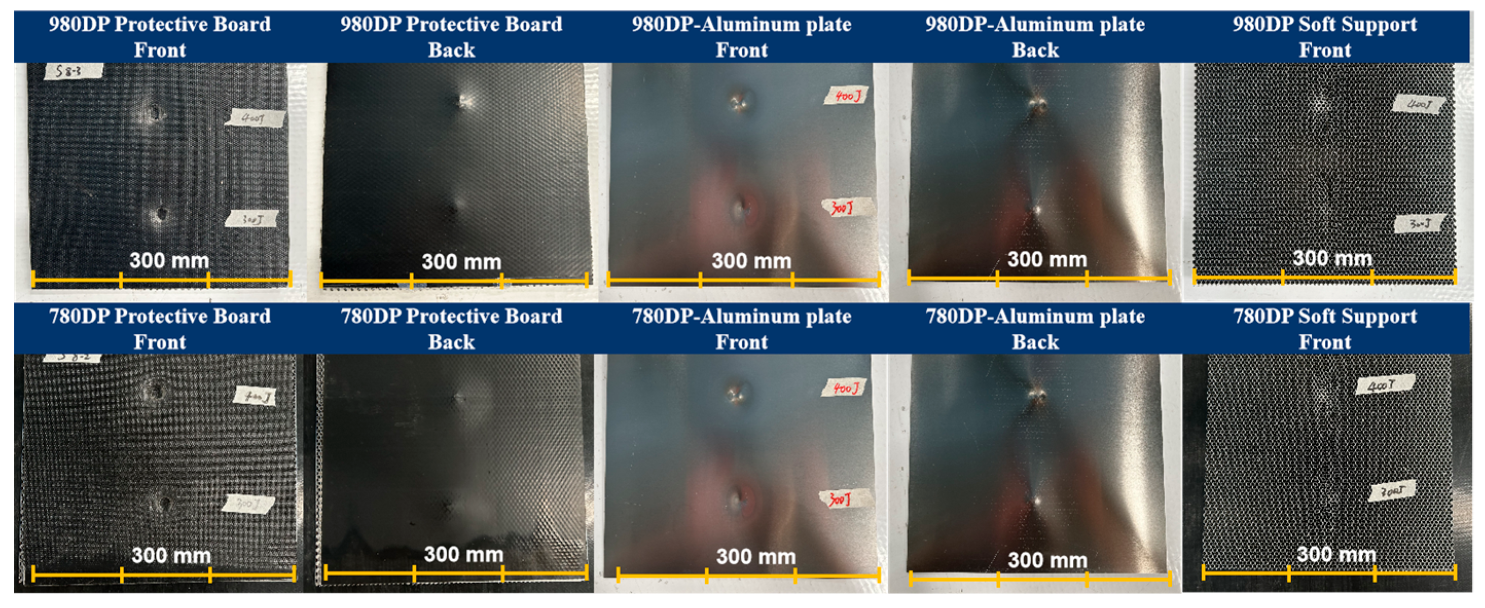 Processes 13 01639 g010