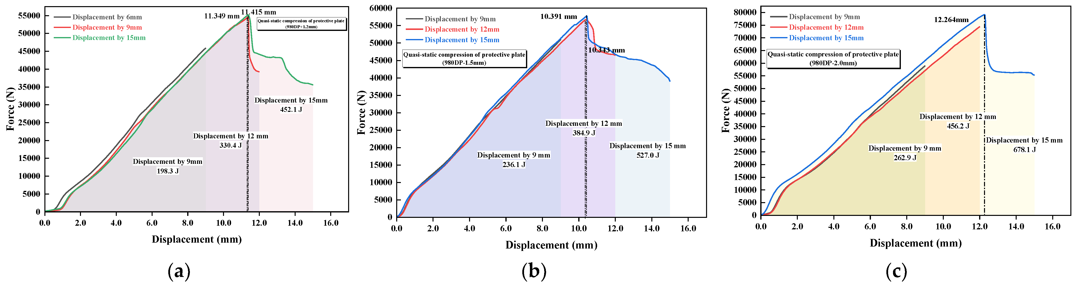 Processes 13 01639 g016