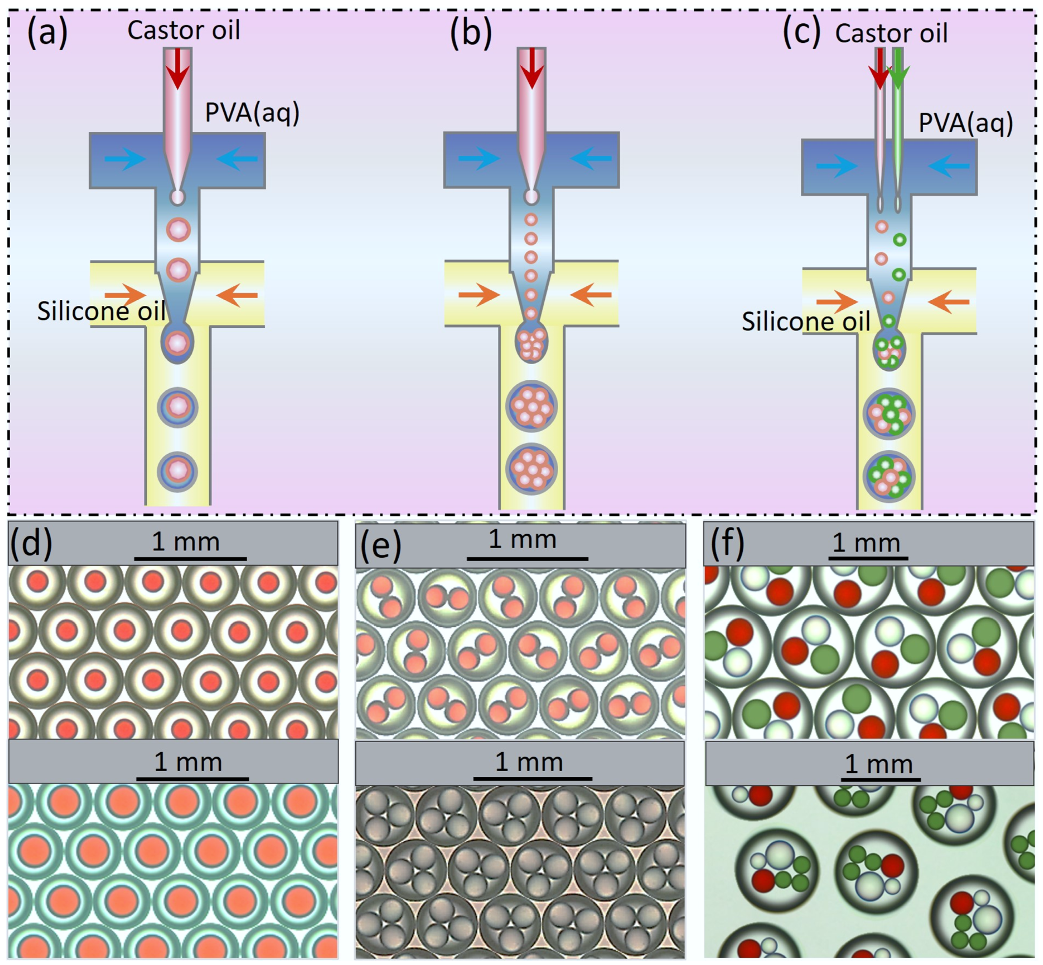 Processes 13 01640 g002