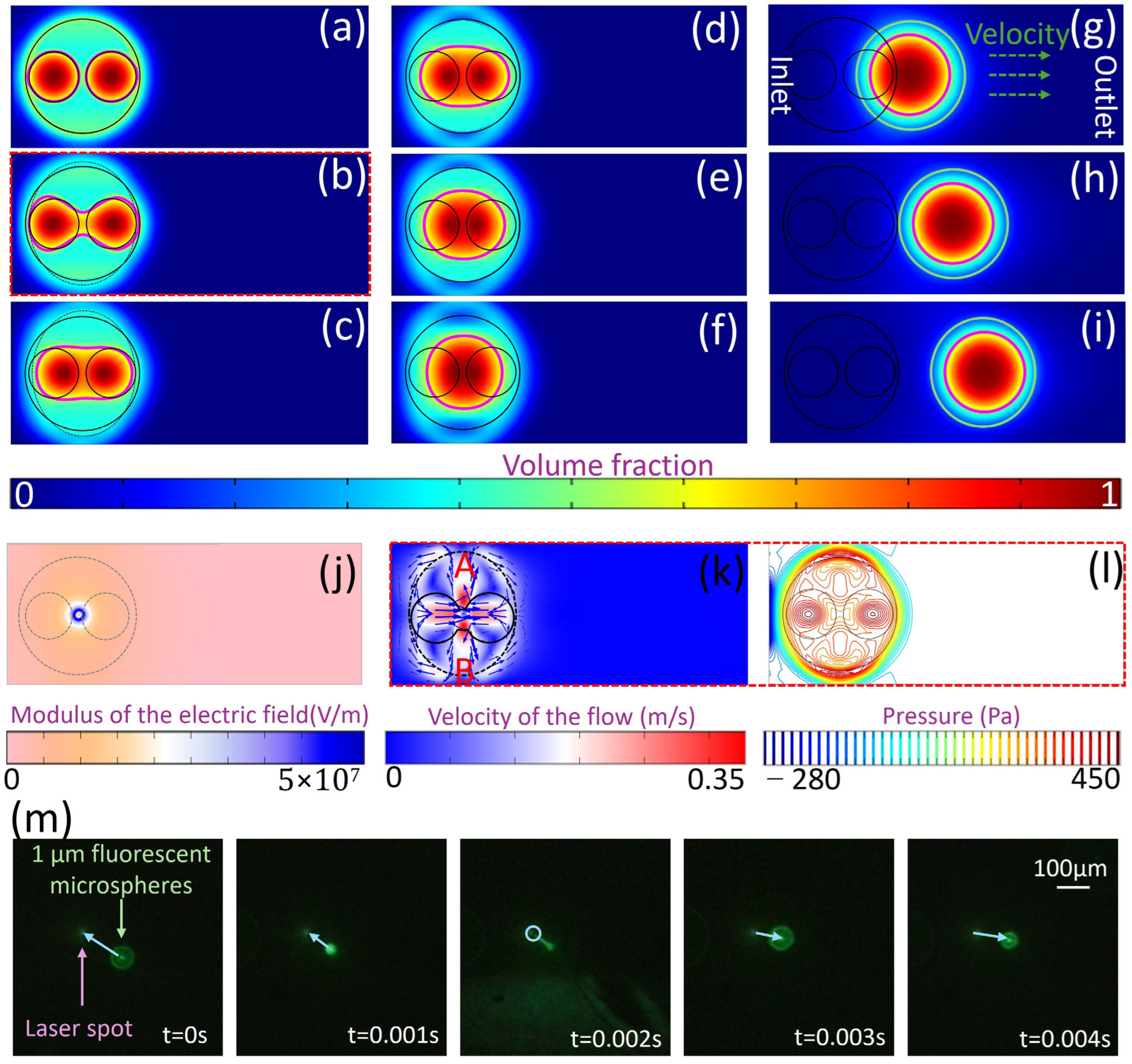 Processes 13 01640 g006