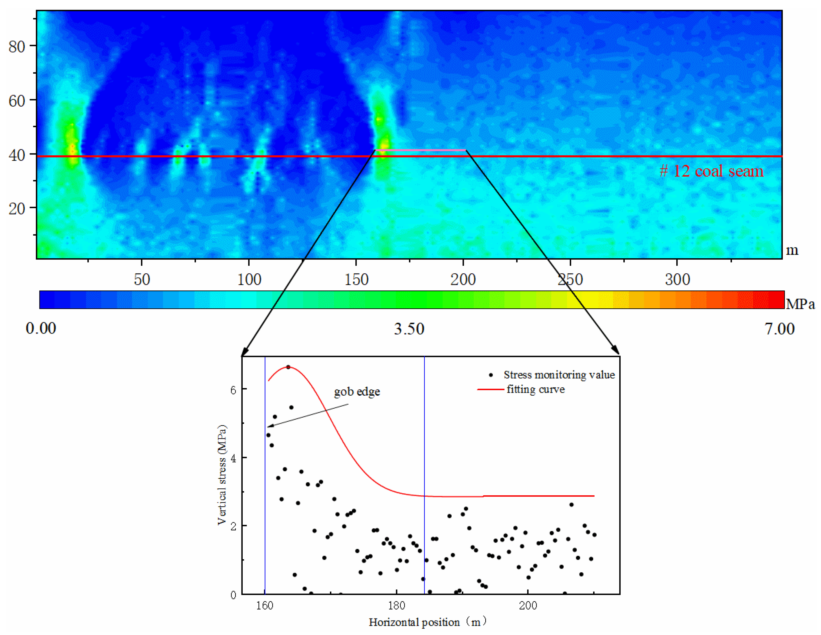 Processes 13 01641 g004