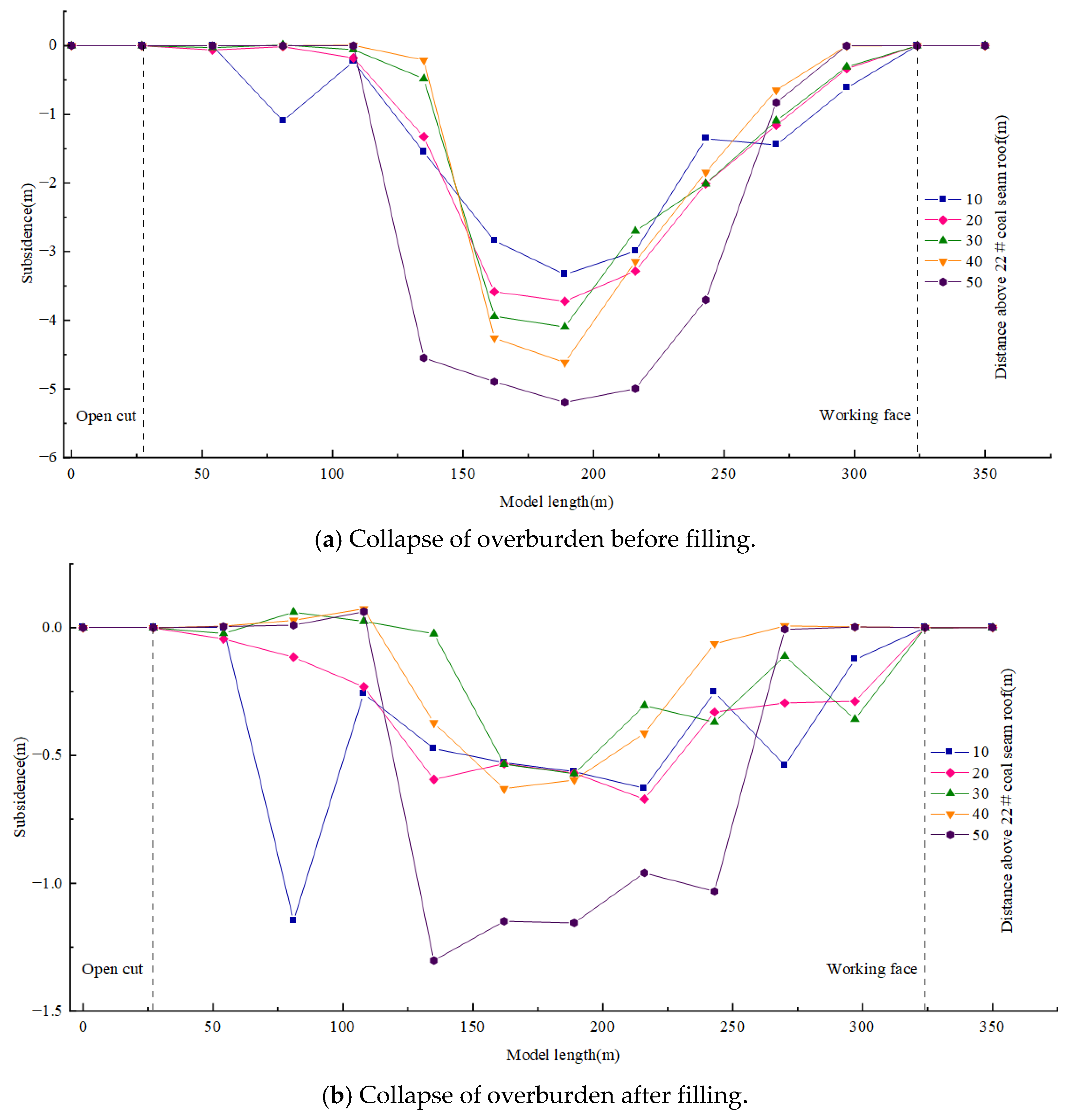 Processes 13 01641 g014