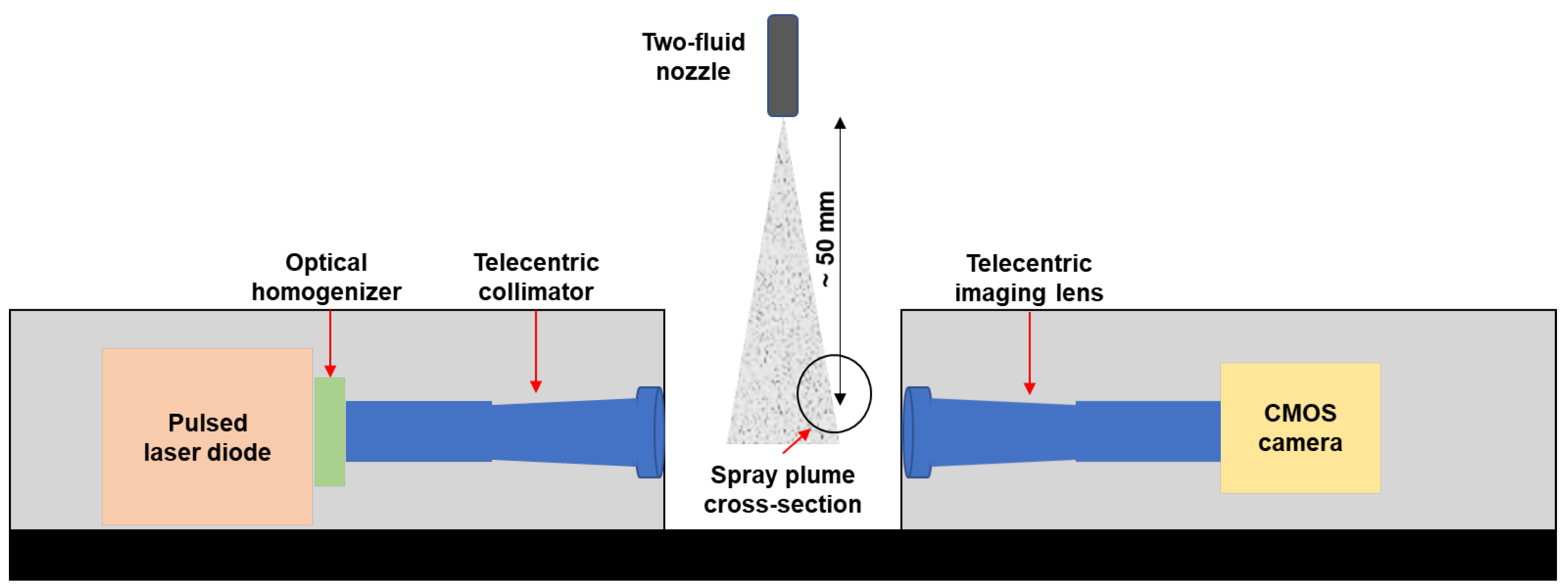 Processes 13 01643 g003