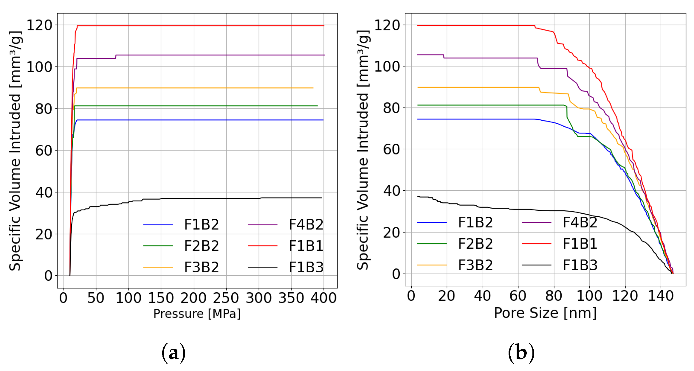 Processes 13 01643 g011