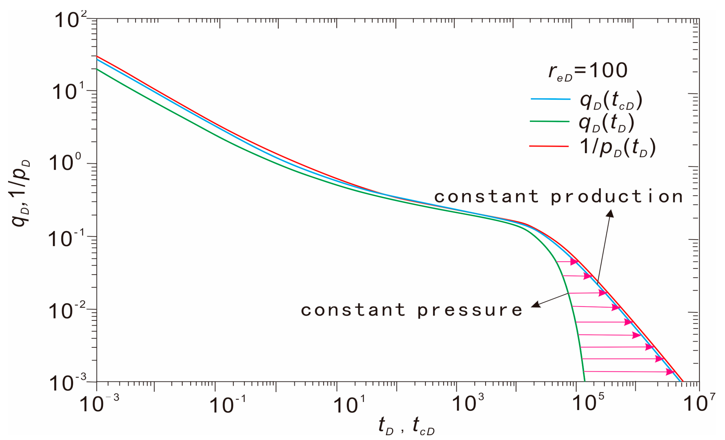 Processes 13 01645 g002