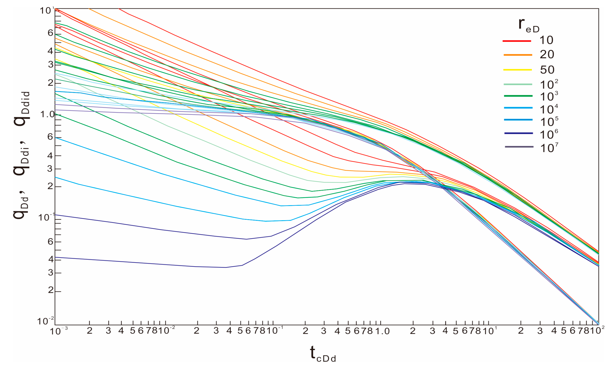 Processes 13 01645 g003
