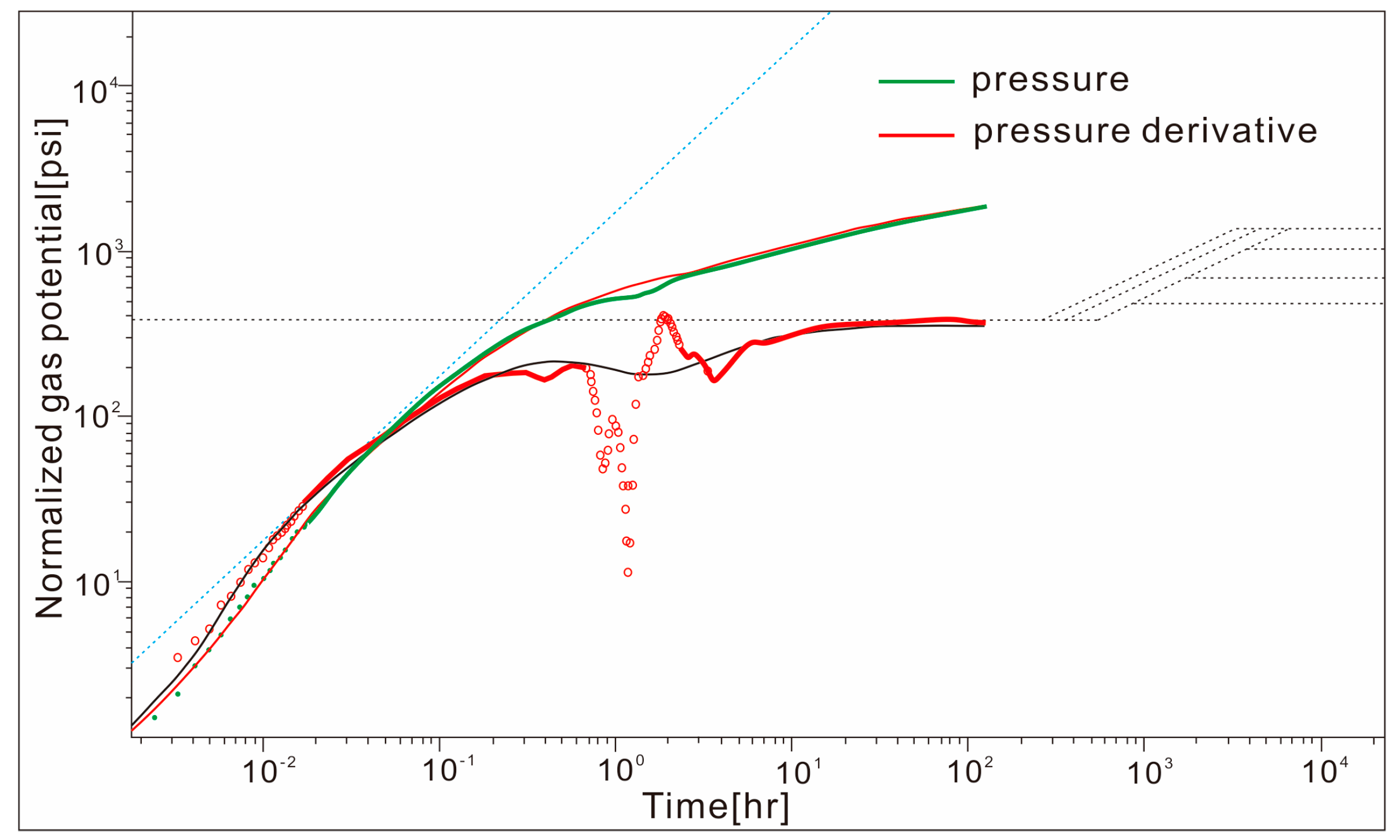 Processes 13 01645 g006