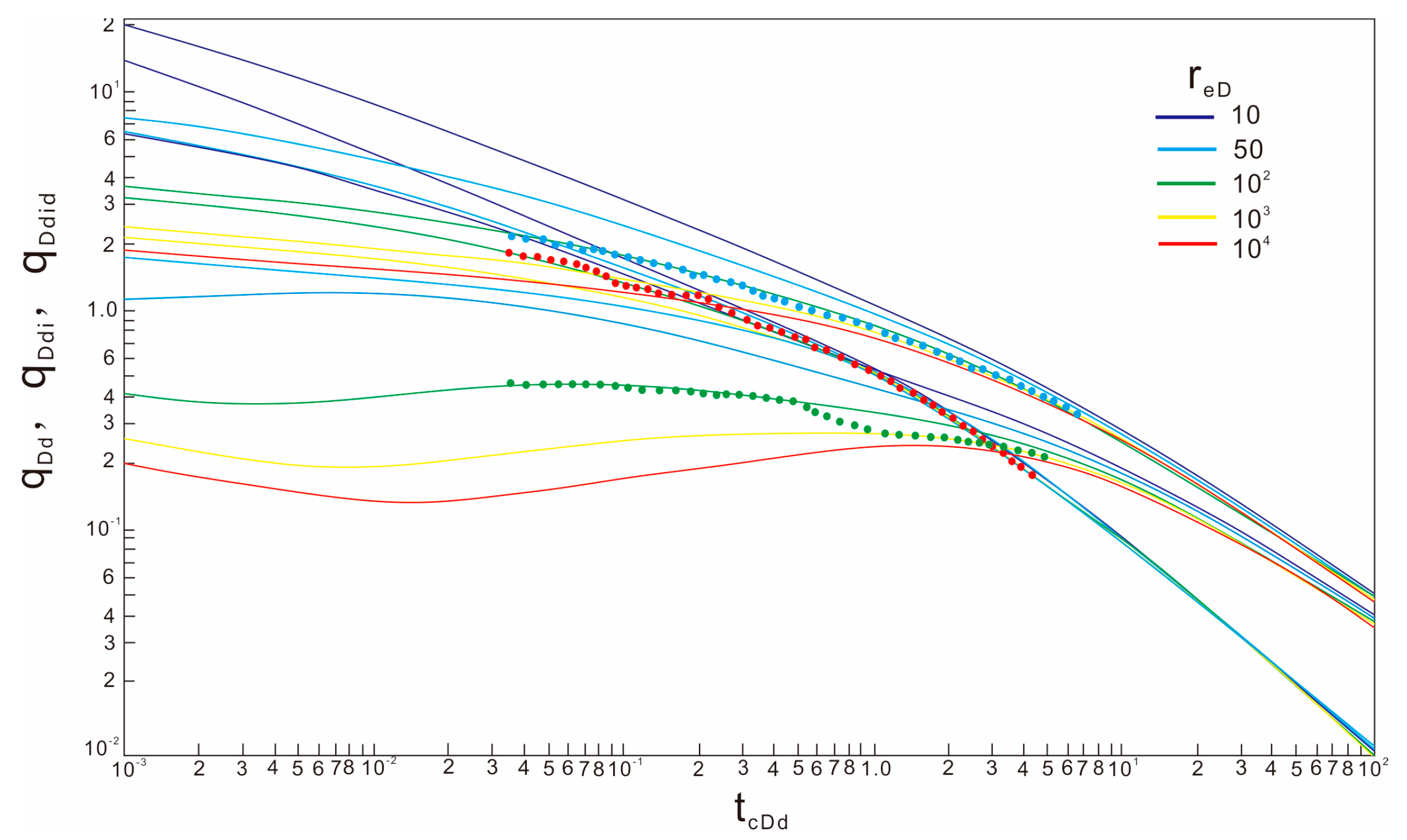 Processes 13 01645 g007