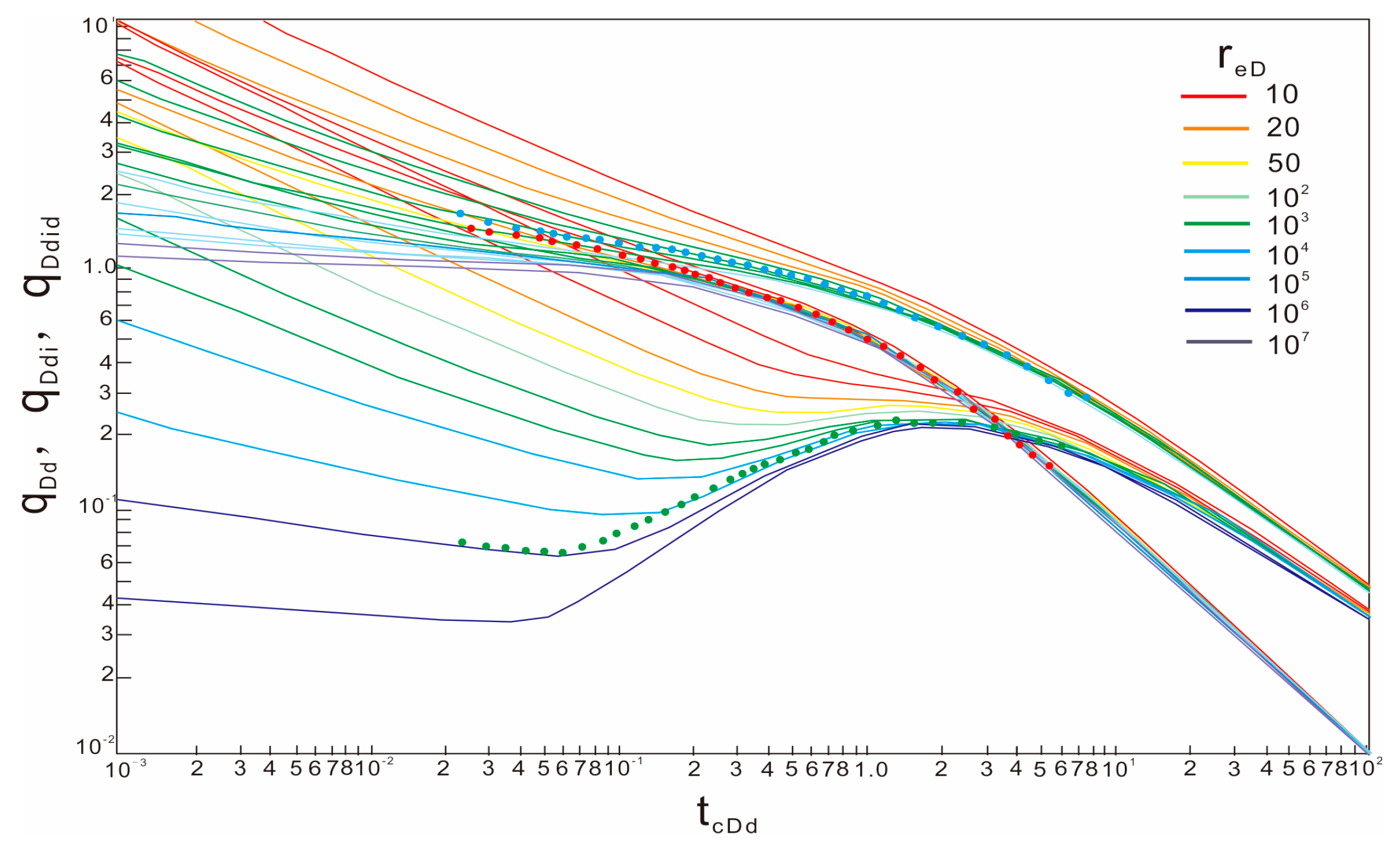 Processes 13 01645 g008
