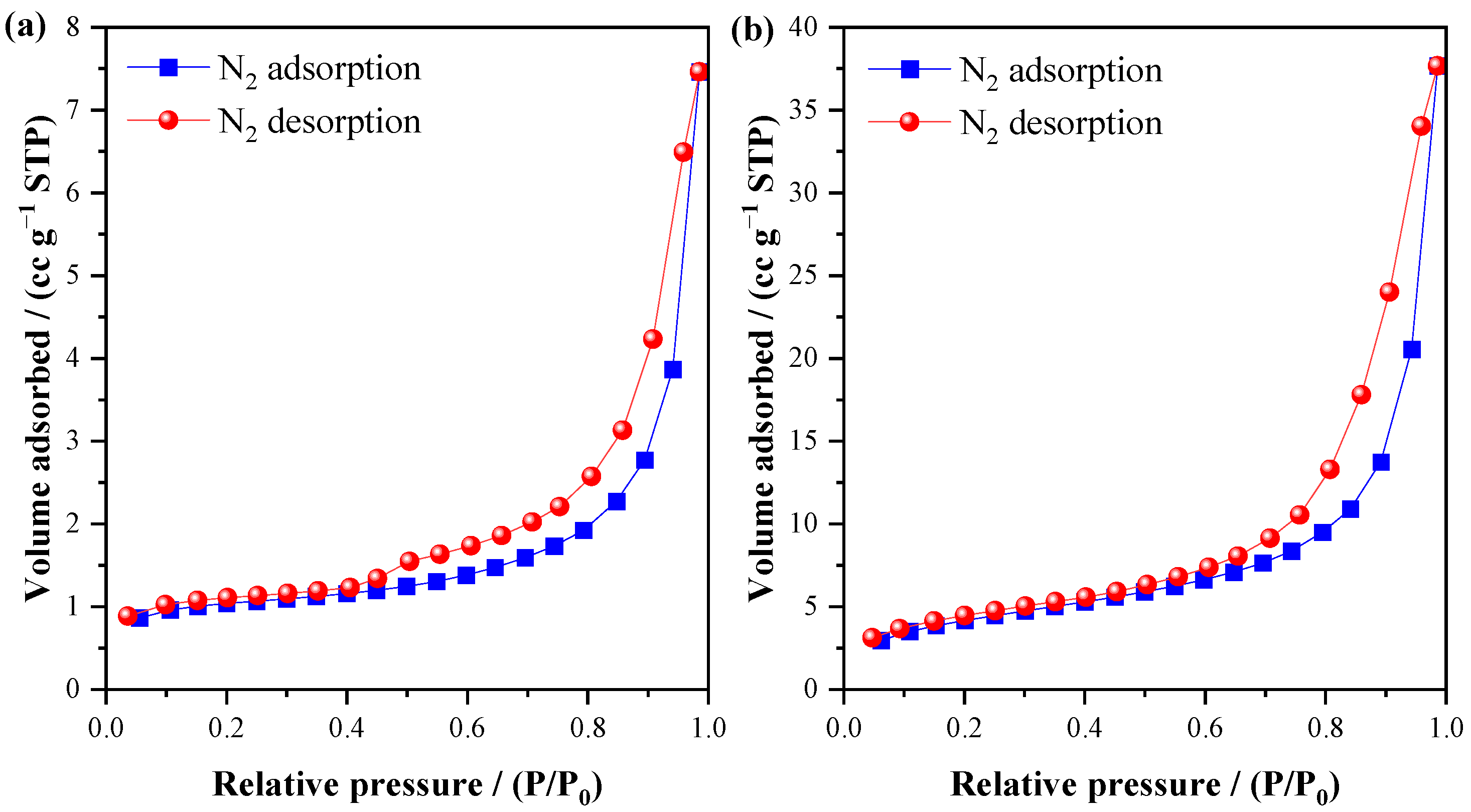 Processes 13 01647 g002