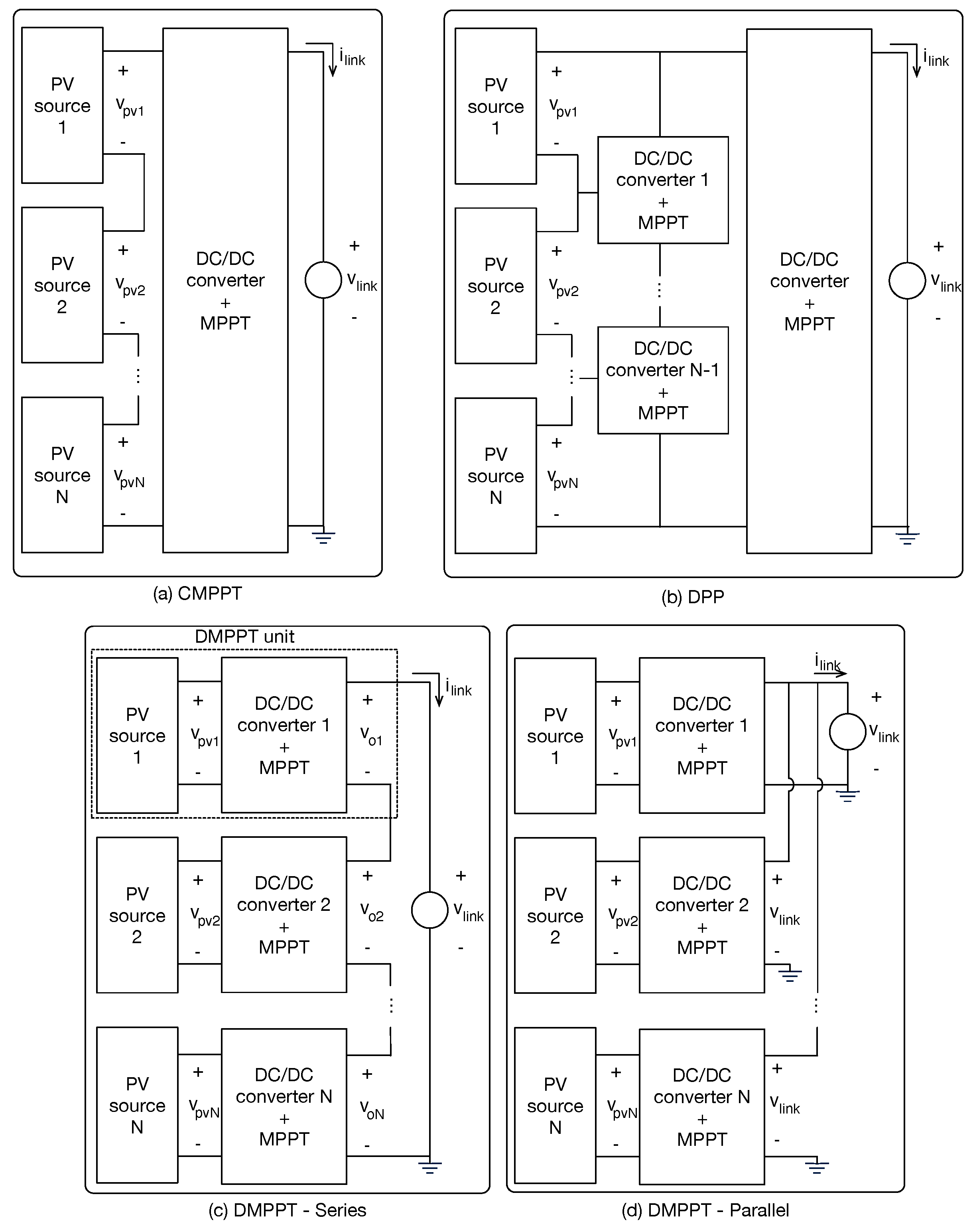 Processes 13 01650 g003