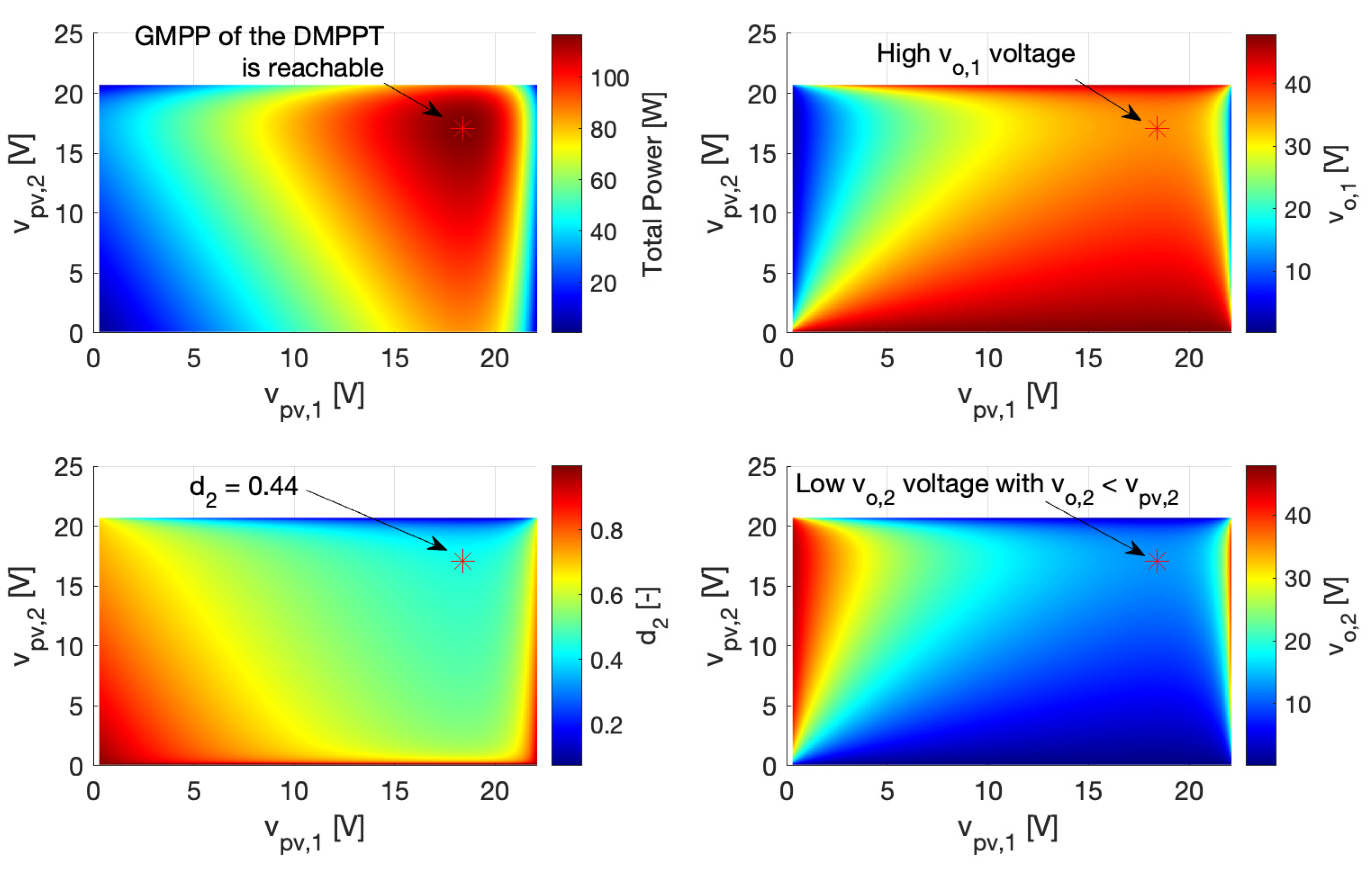 Processes 13 01650 g022