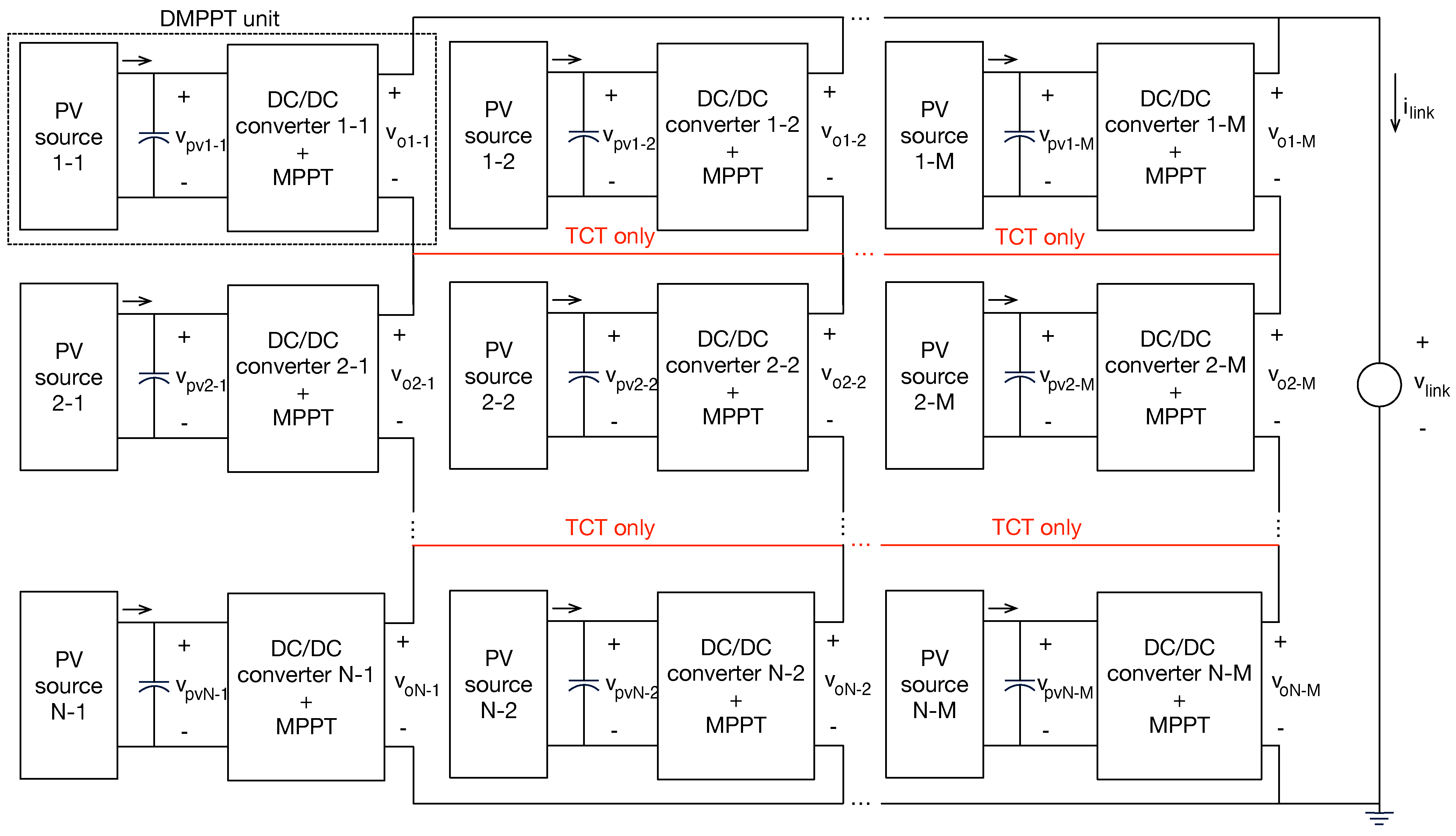 Processes 13 01650 g024