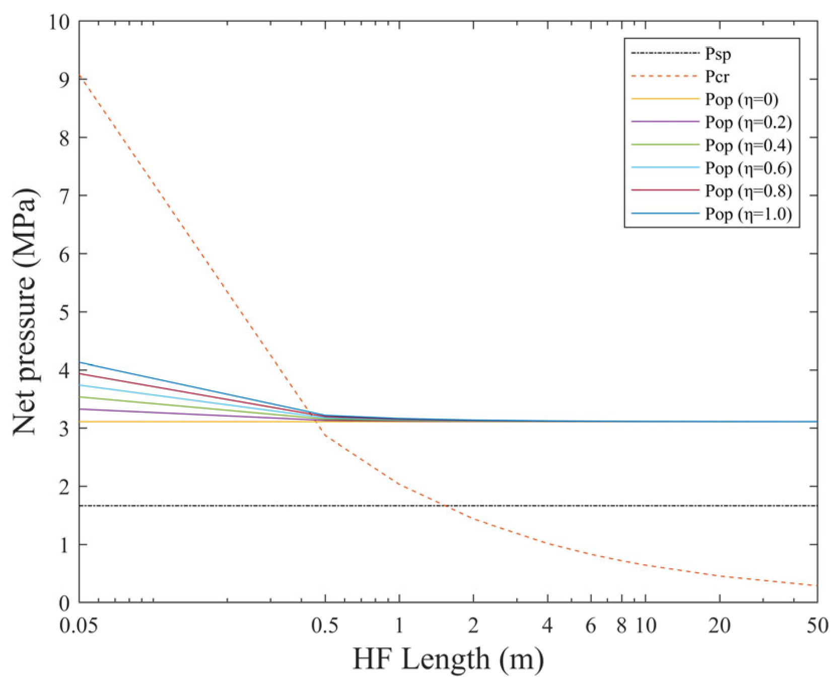 Processes 13 01652 g003