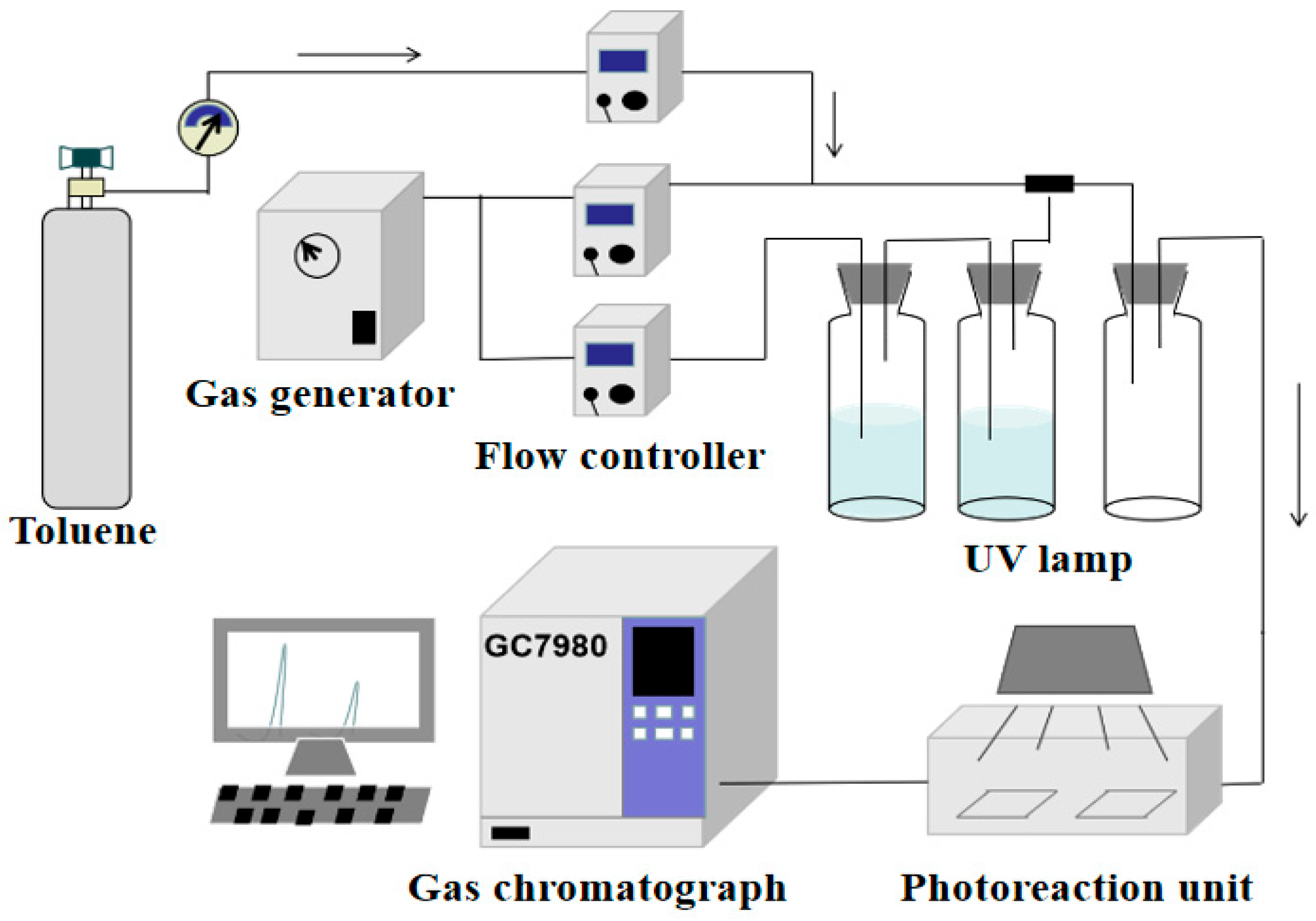 Processes 13 01654 g001