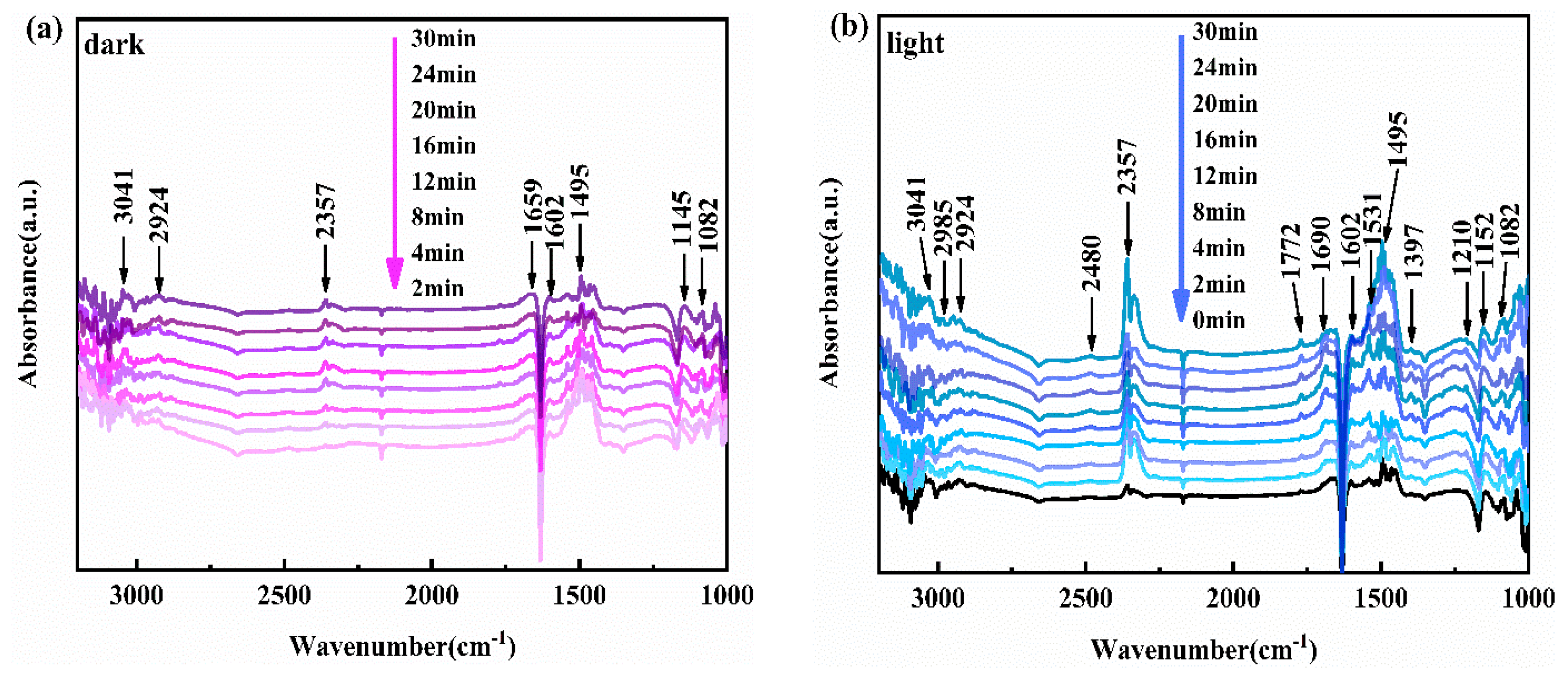 Processes 13 01654 g011