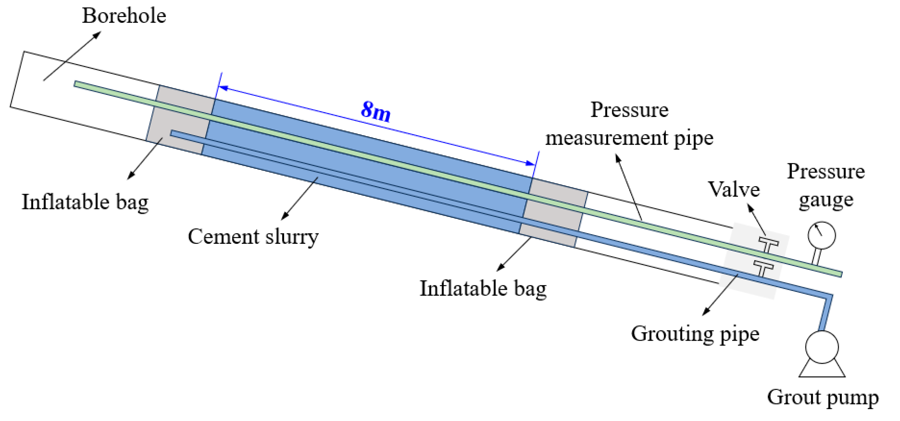 Processes 13 01656 g005
