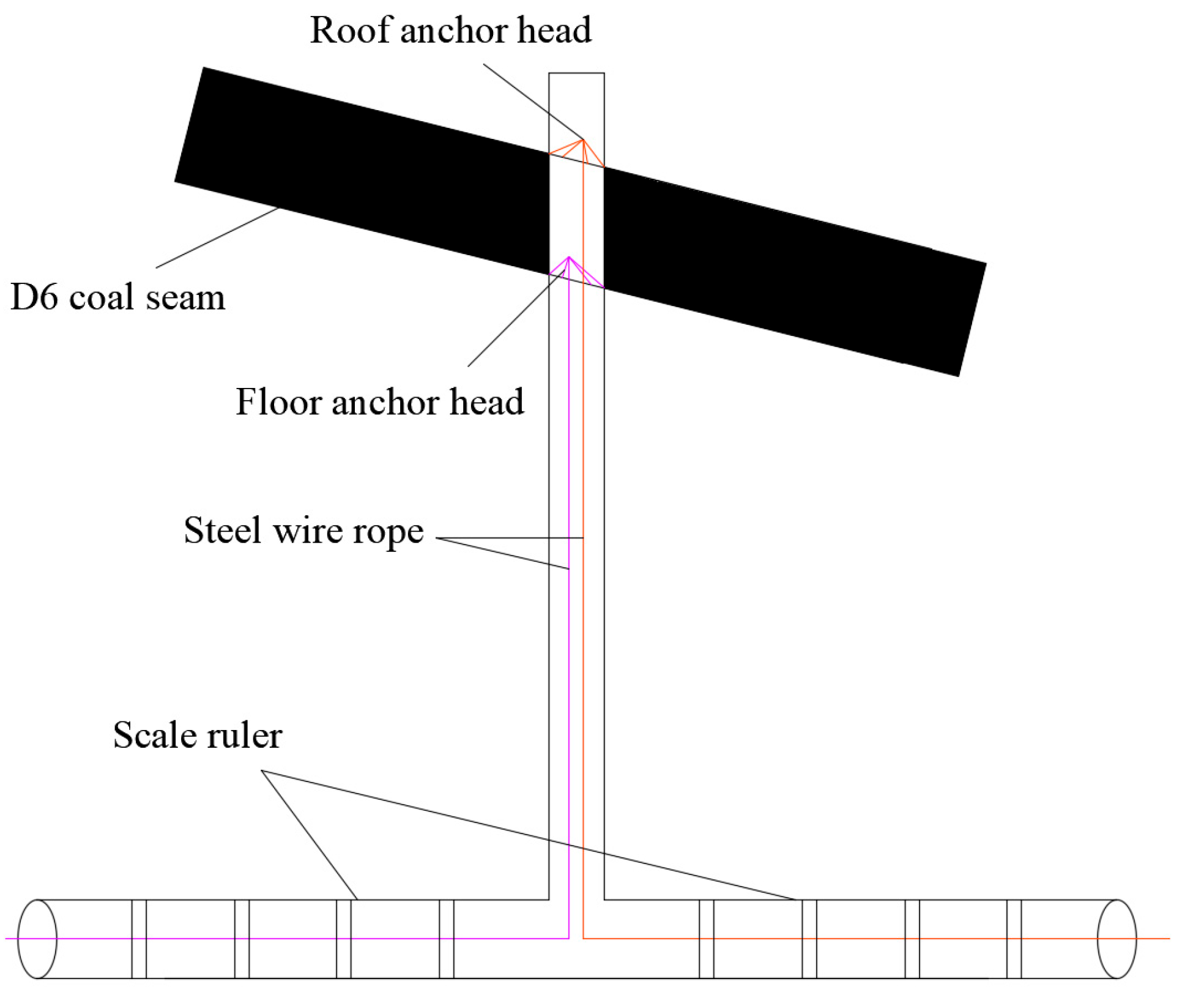 Processes 13 01656 g006