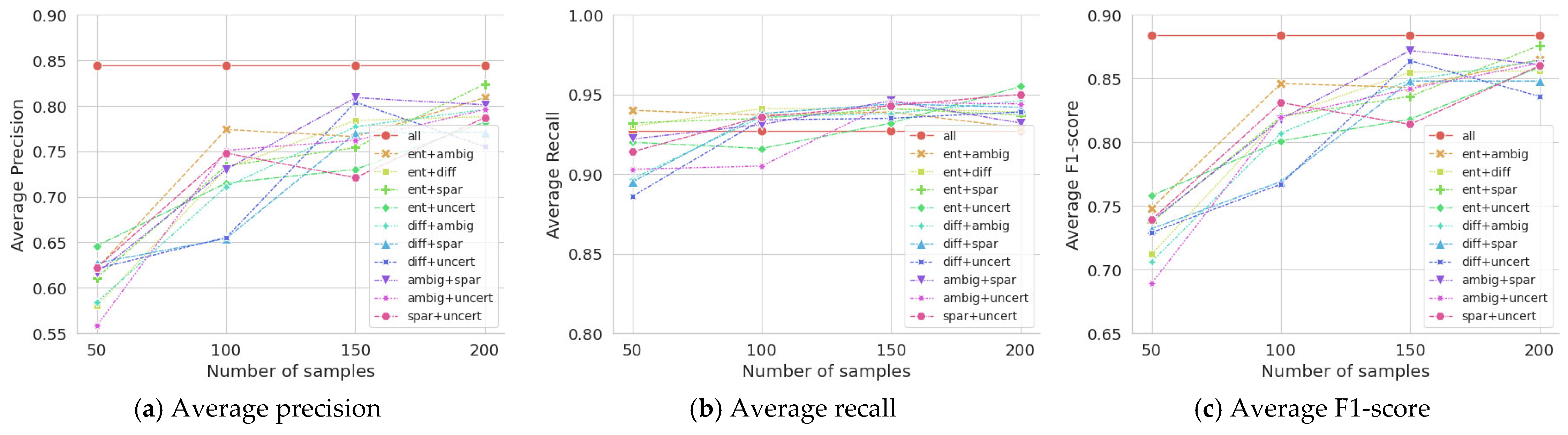 Processes 13 01657 g004