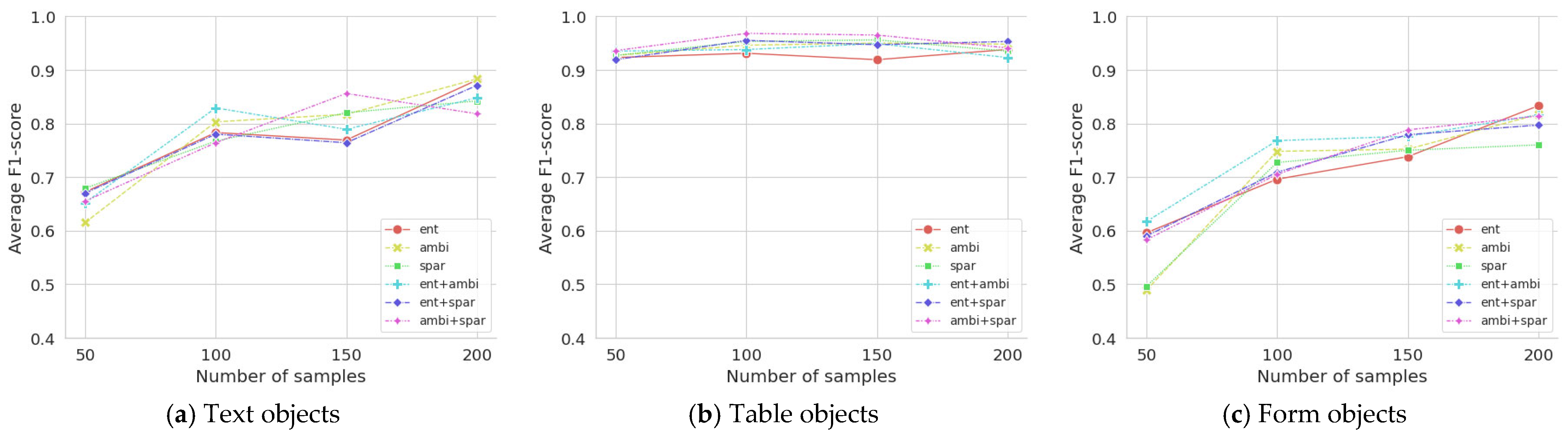 Processes 13 01657 g005