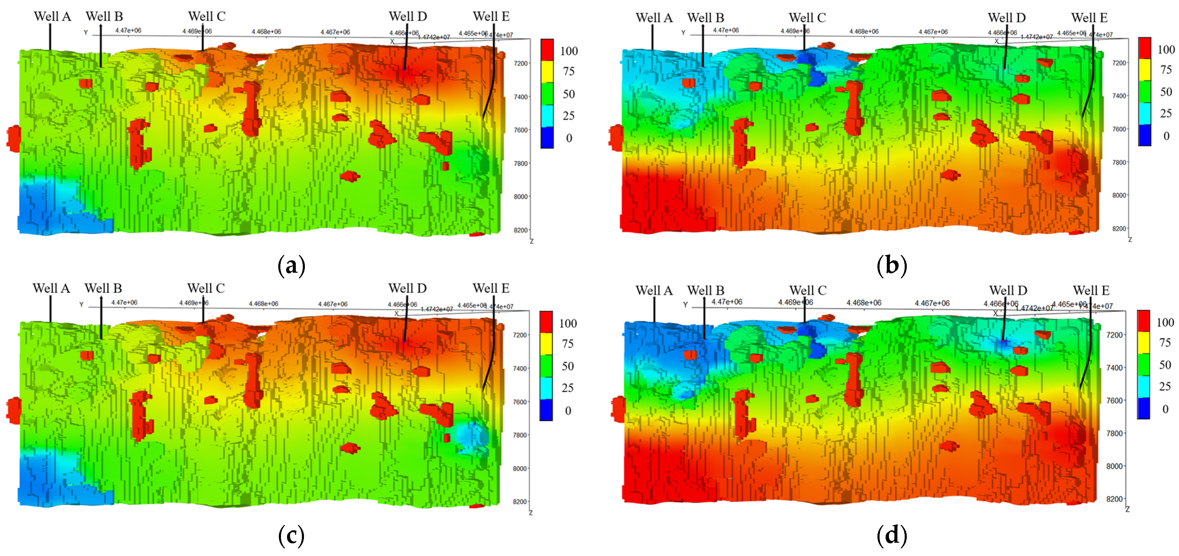 Processes 13 01659 g007
