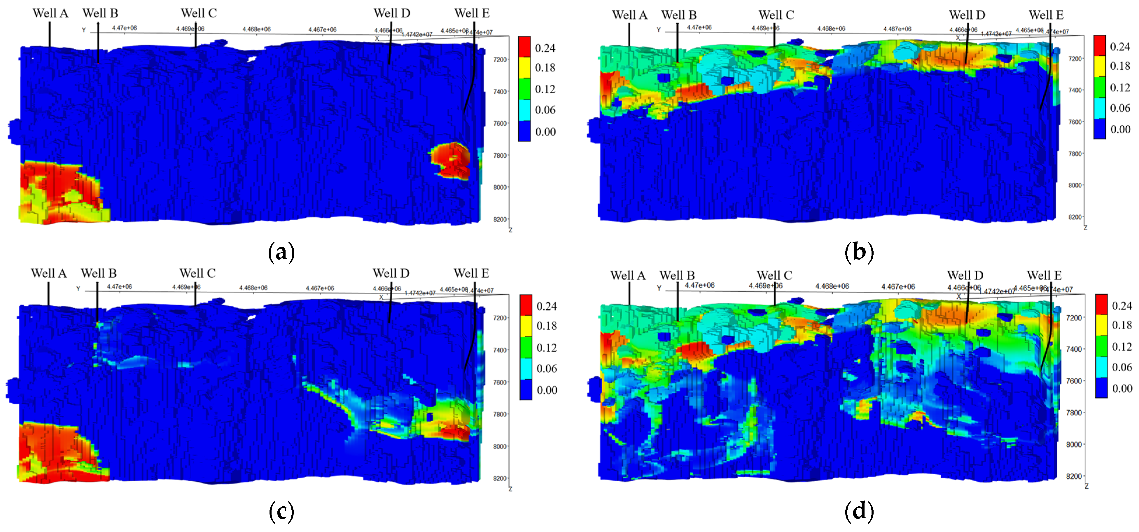 Processes 13 01659 g008