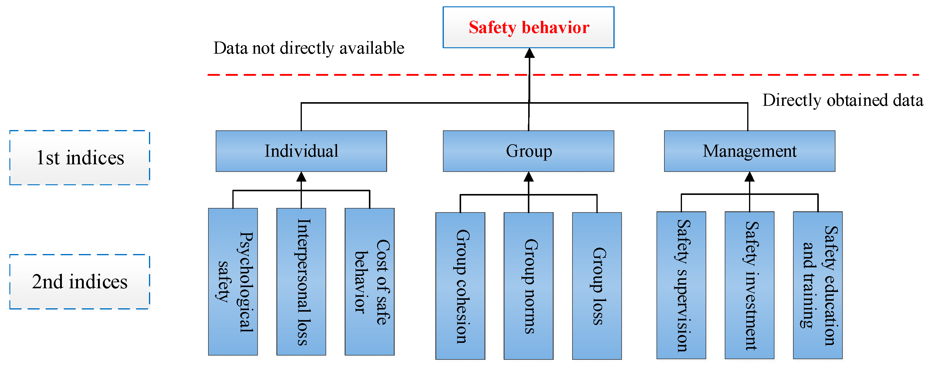 Processes 13 01661 g001