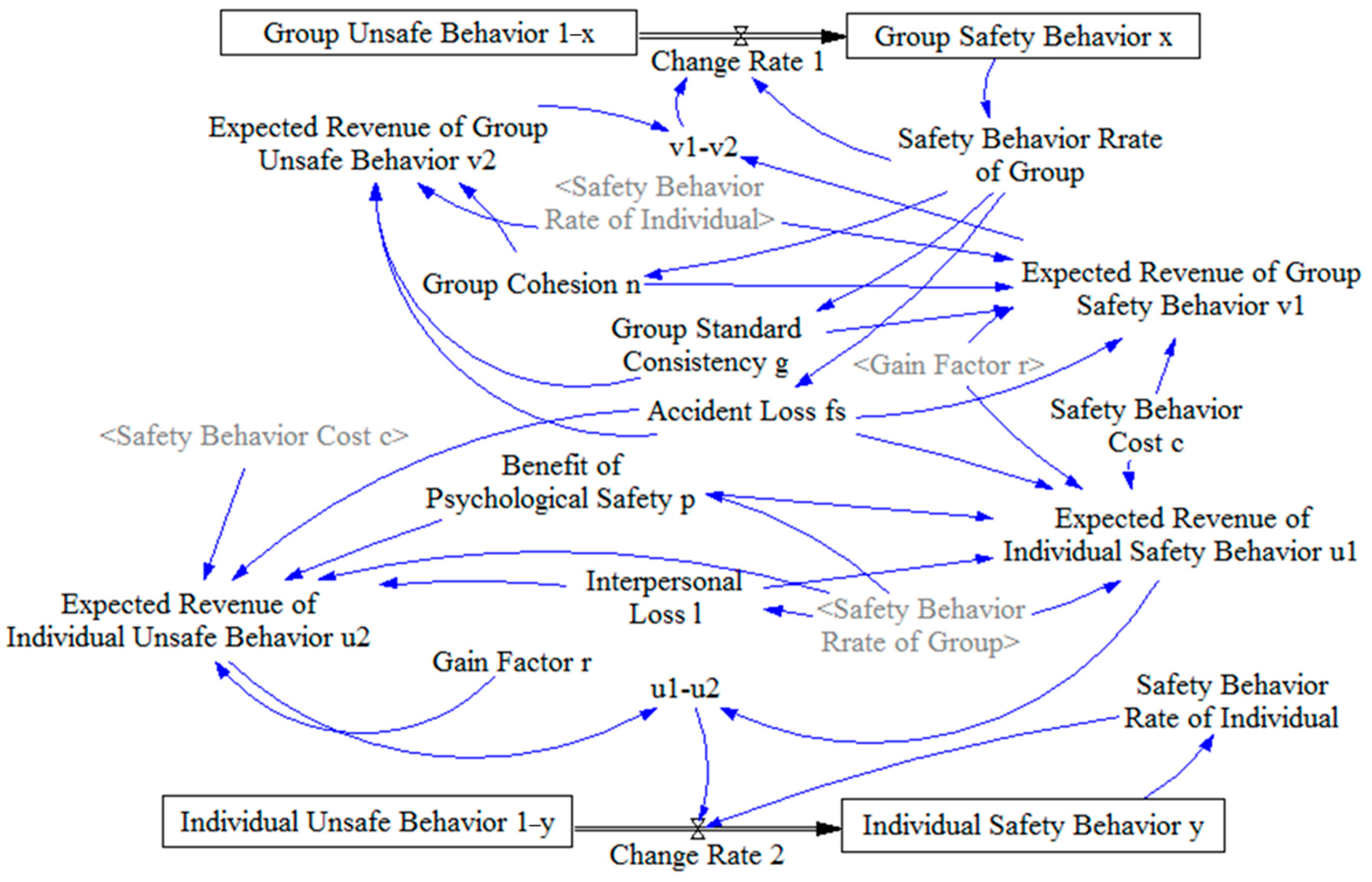 Processes 13 01661 g003